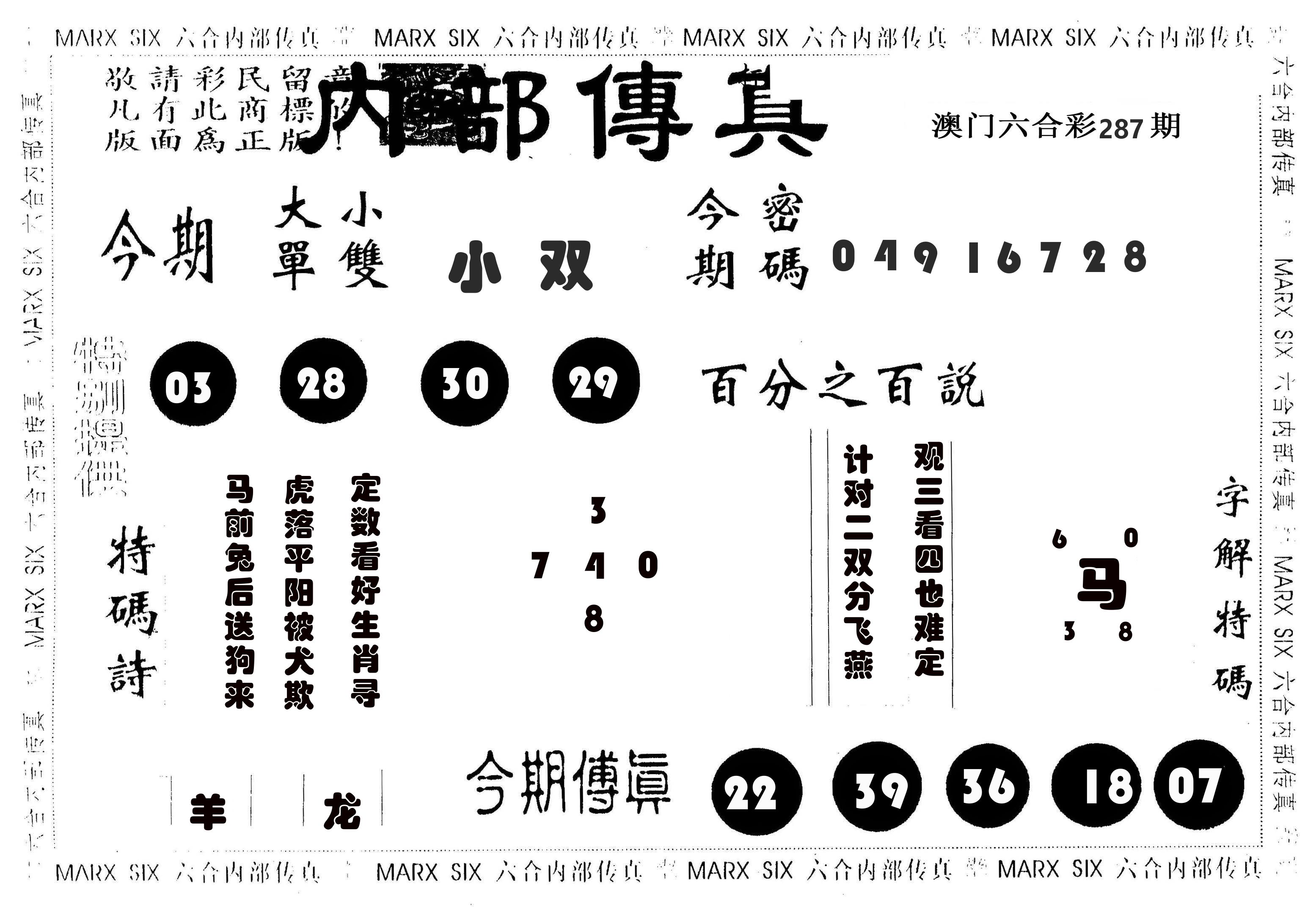 内部传真 第287期
