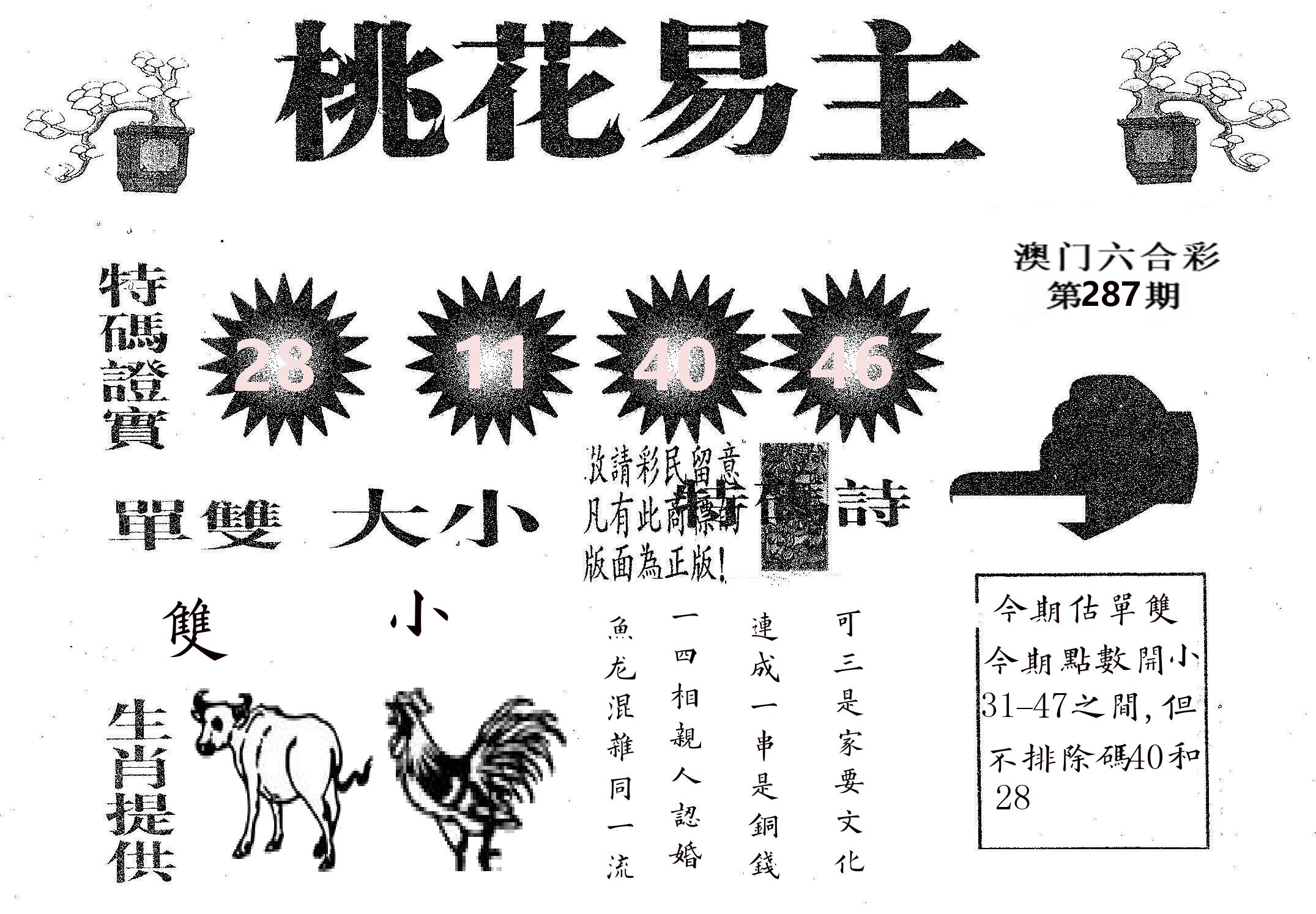 桃花易主 第287期