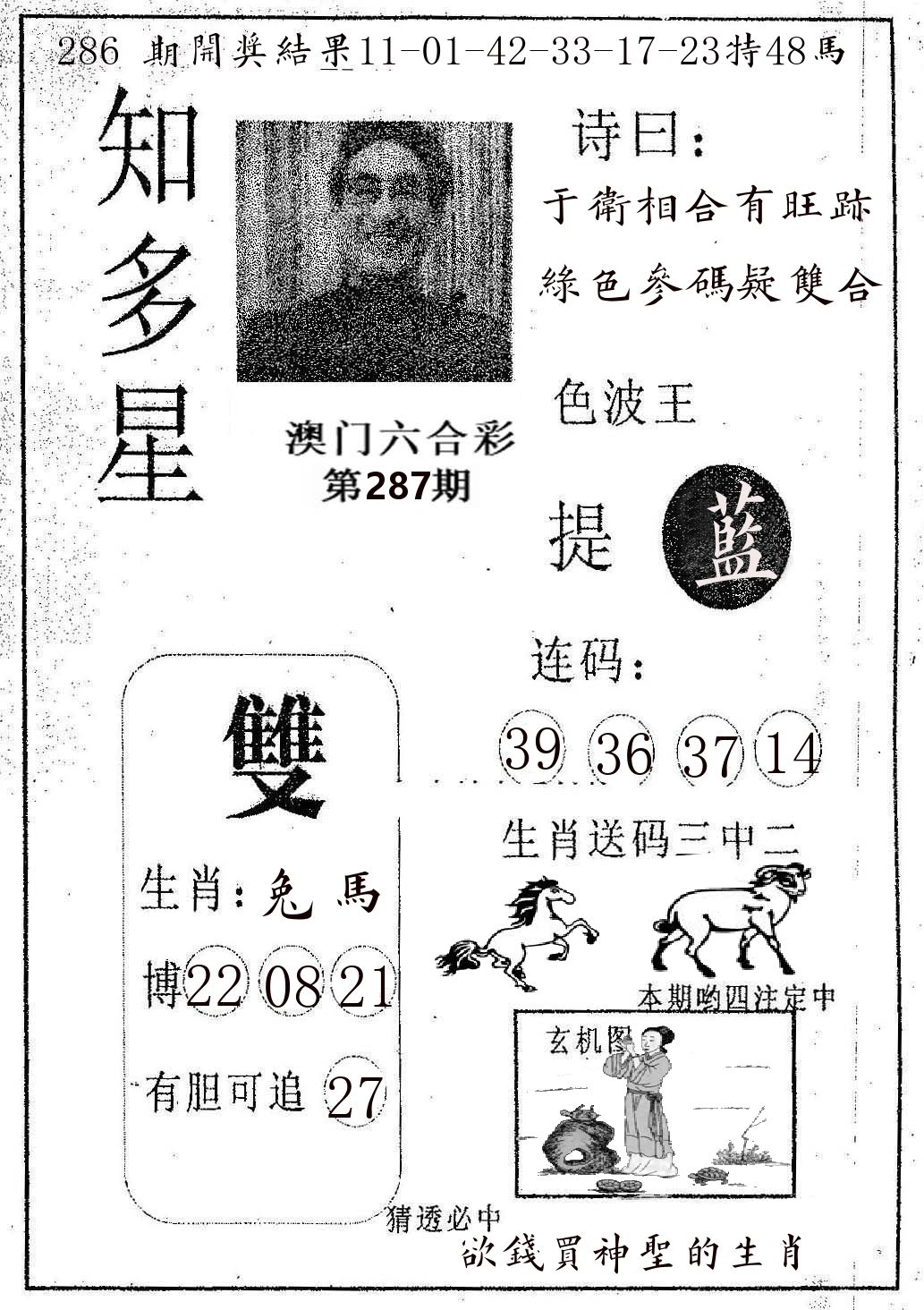 知多星 第287期