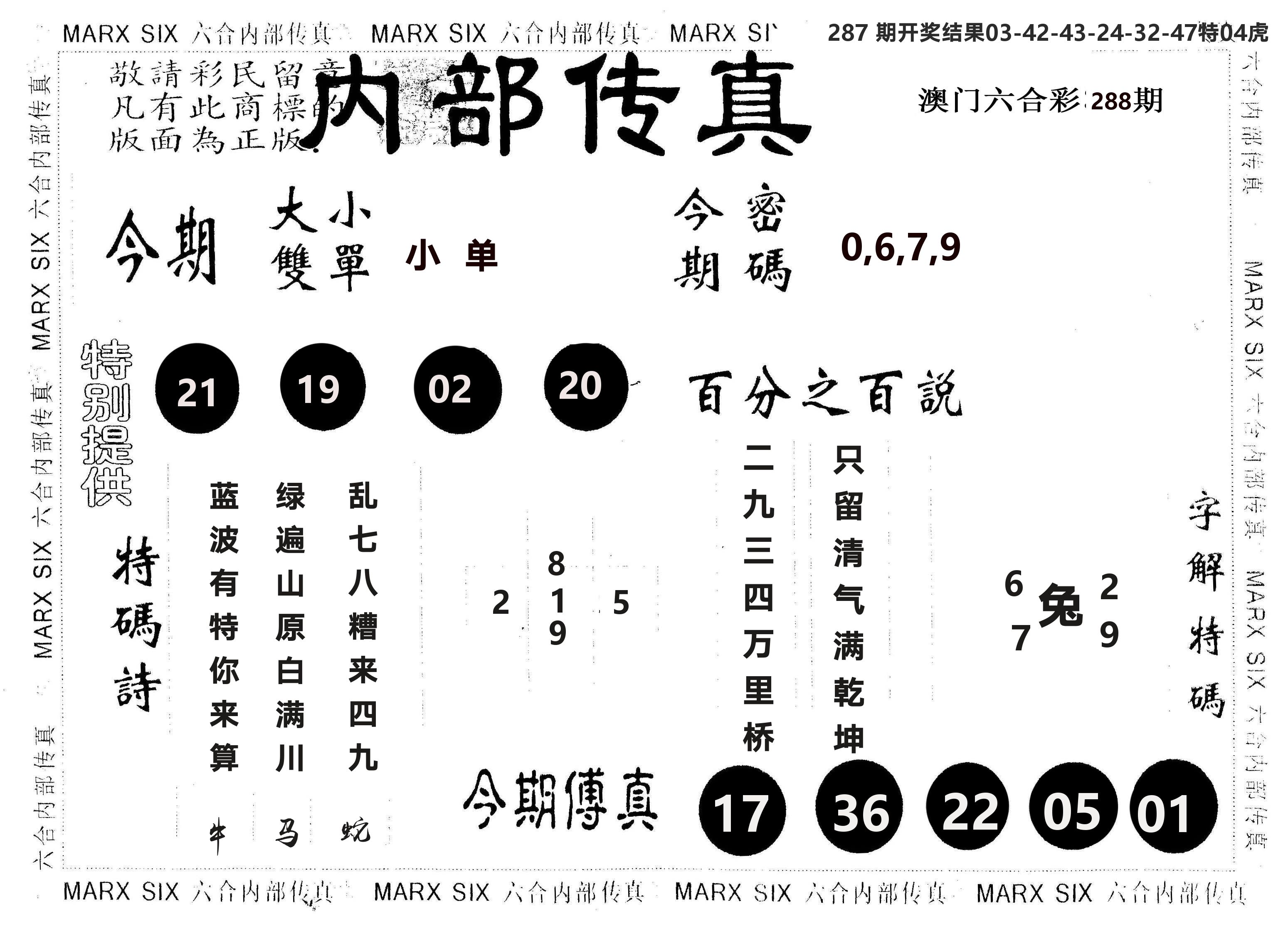 另版内部传真 第288期