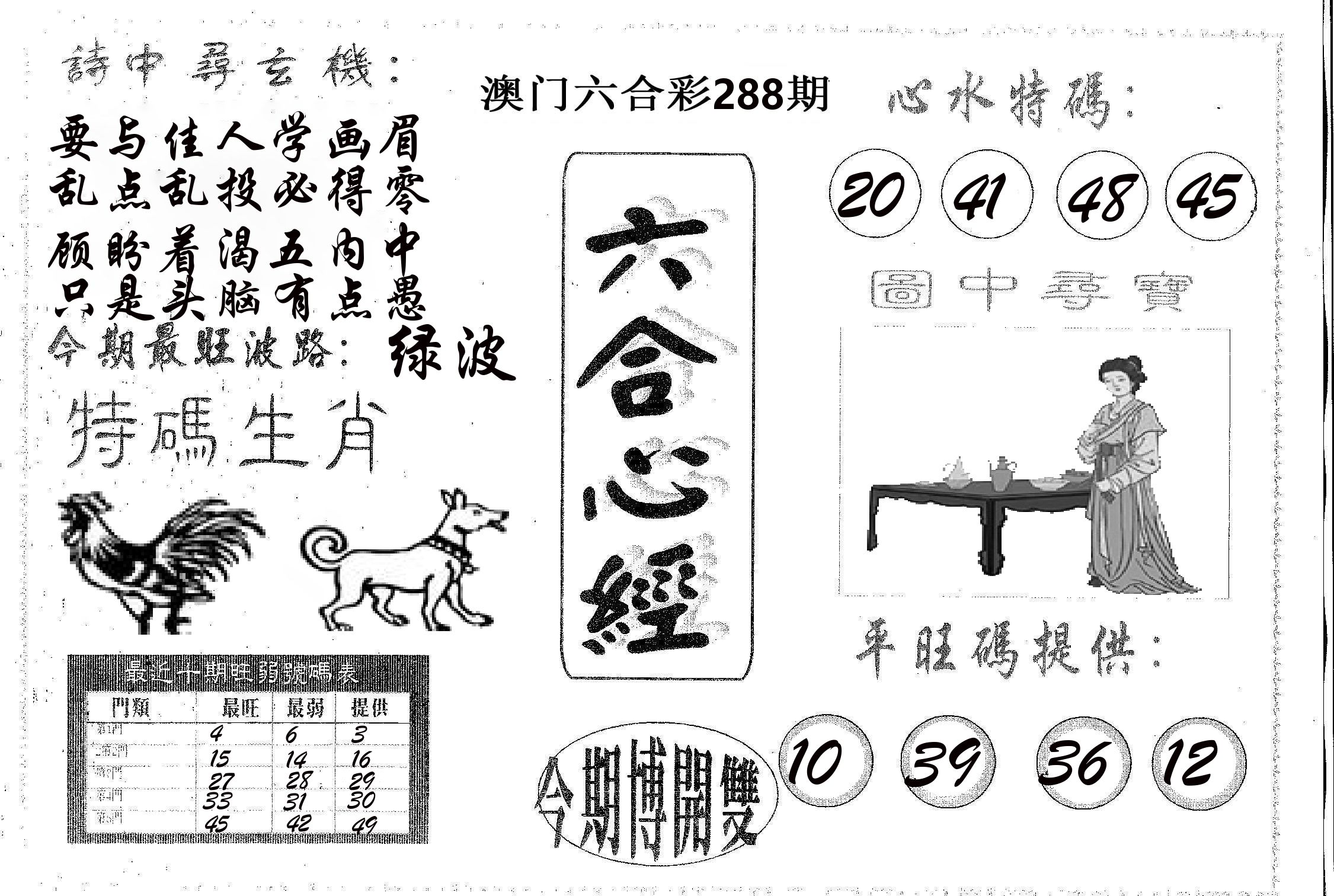 六合心经 第288期