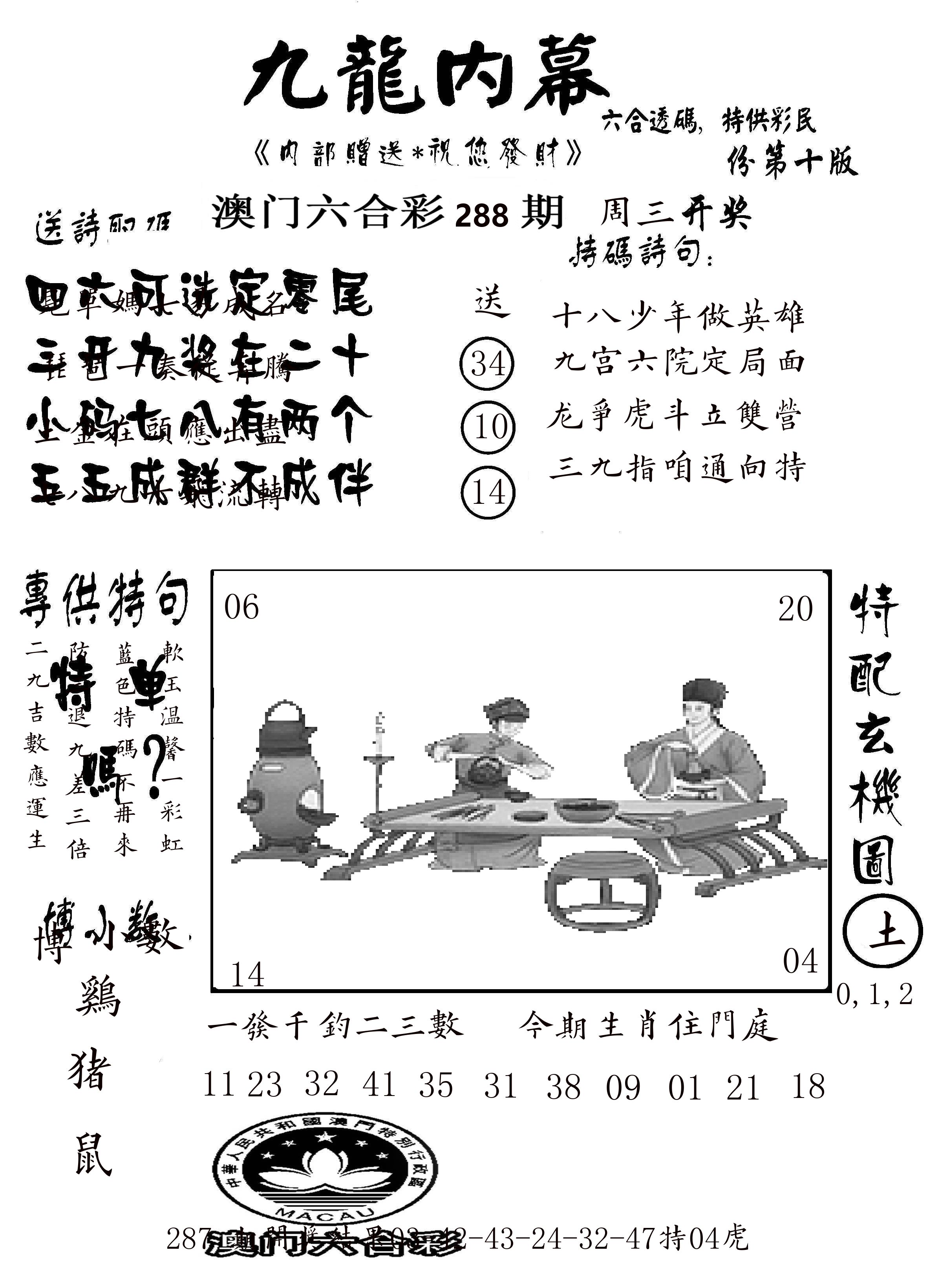 澳门传真2 第288期