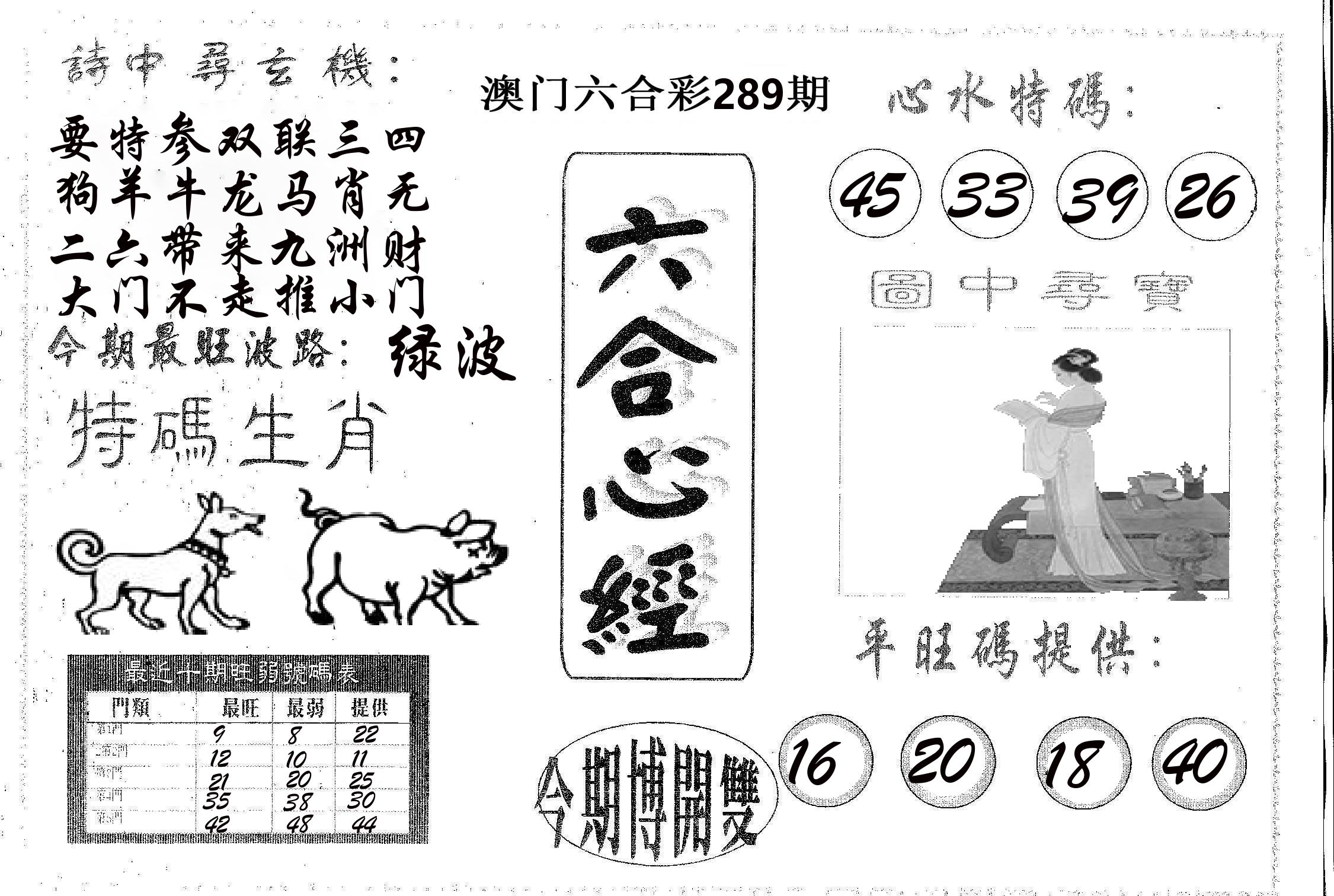 六合心经 第289期