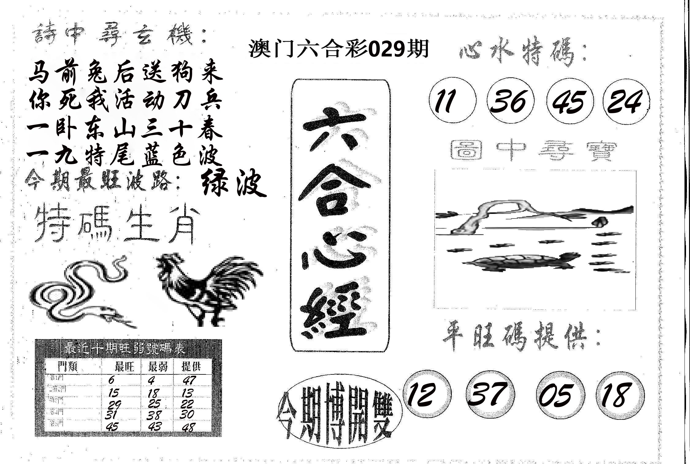 六合心经 第29期