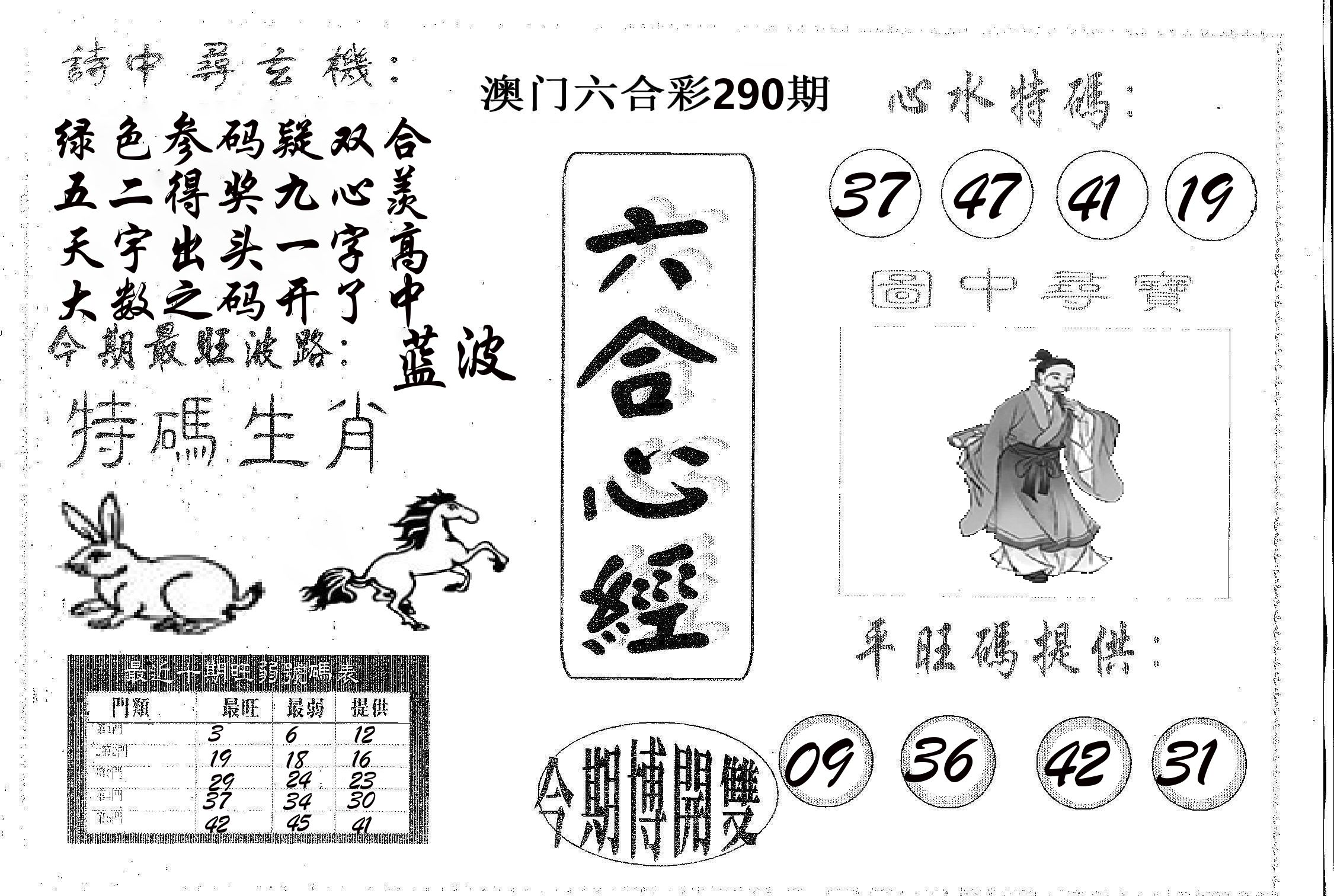 六合心经 第290期