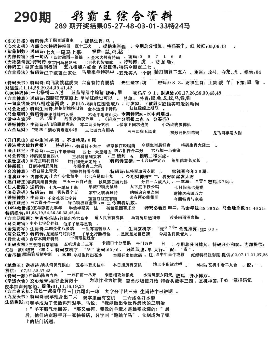 澳门综合资料 第290期