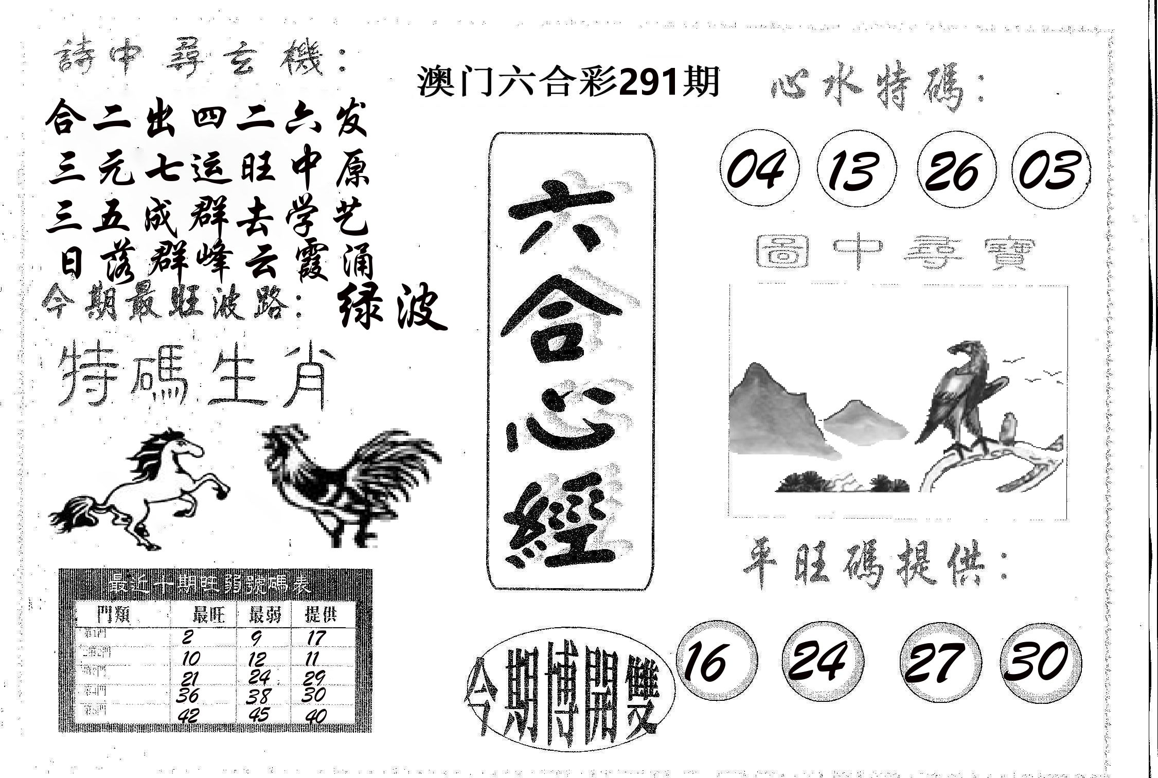 六合心经 第291期