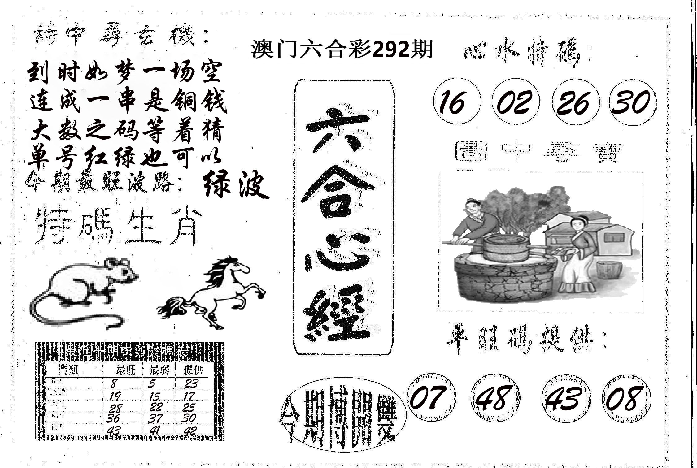 六合心经 第292期
