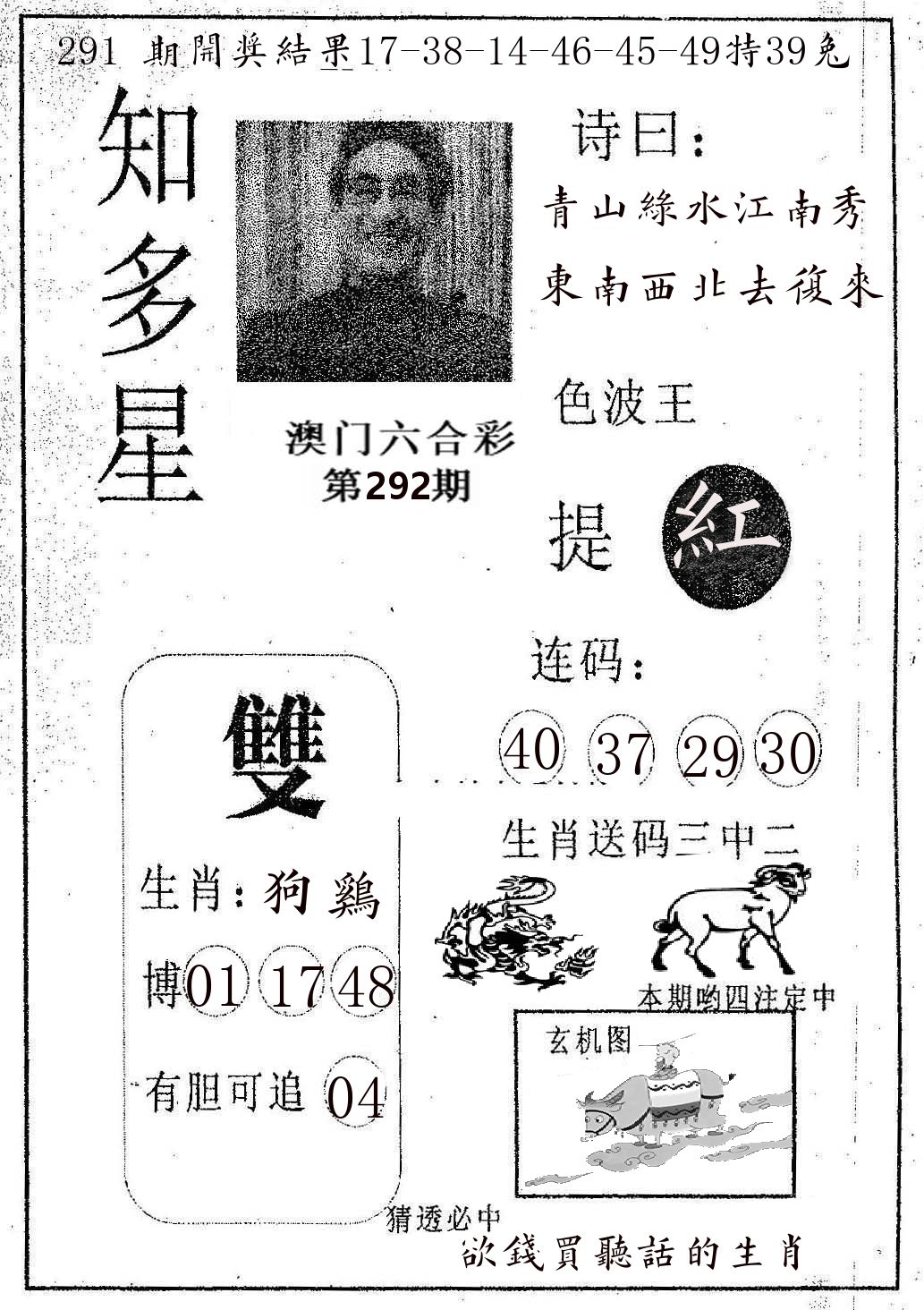 知多星 第292期