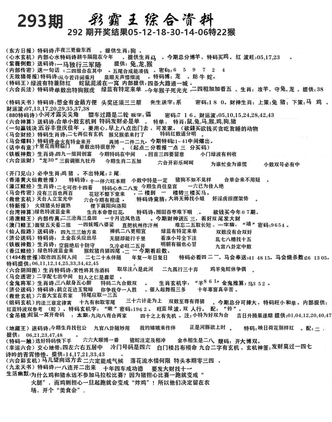 澳门综合资料 第293期