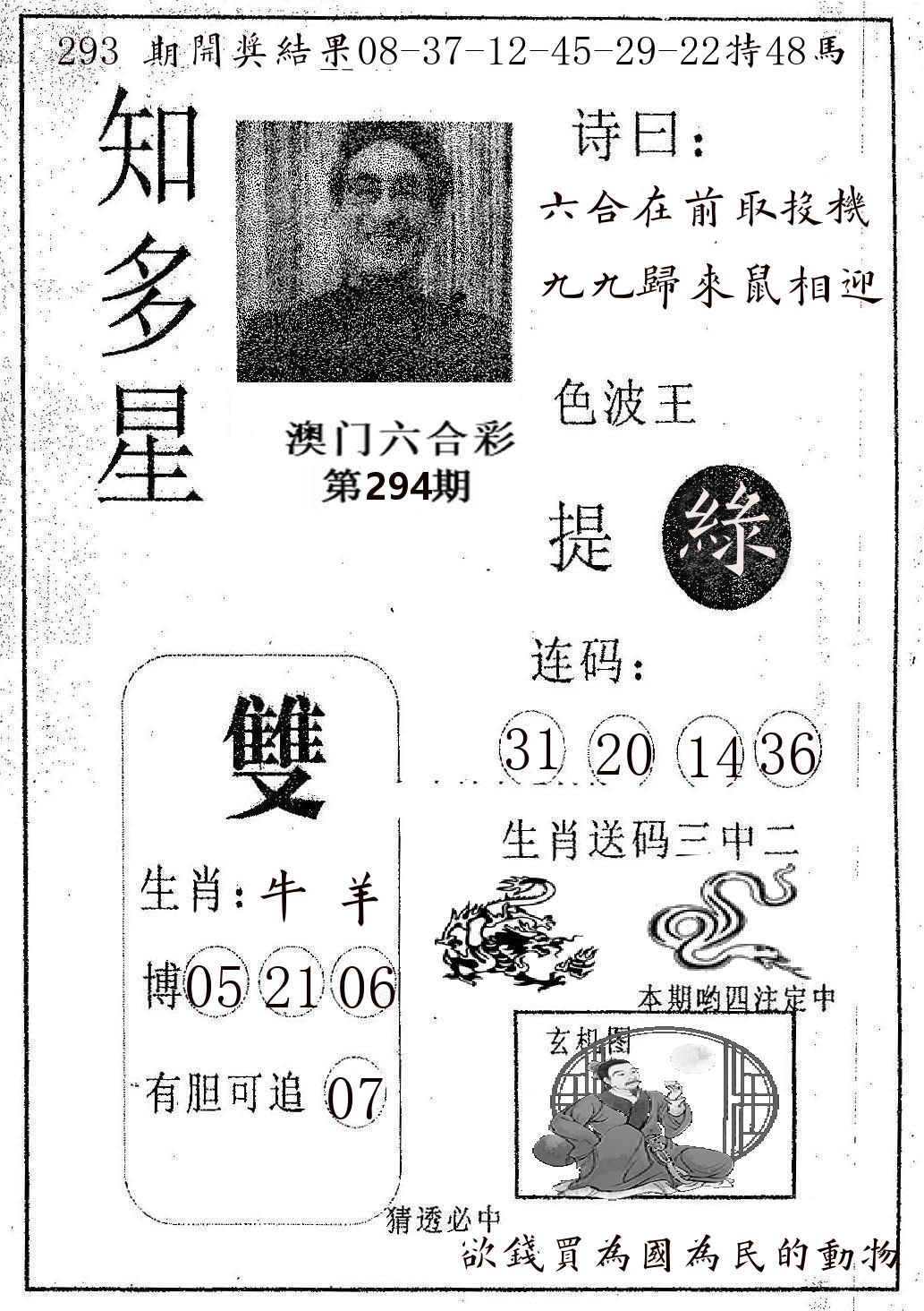 知多星 第294期