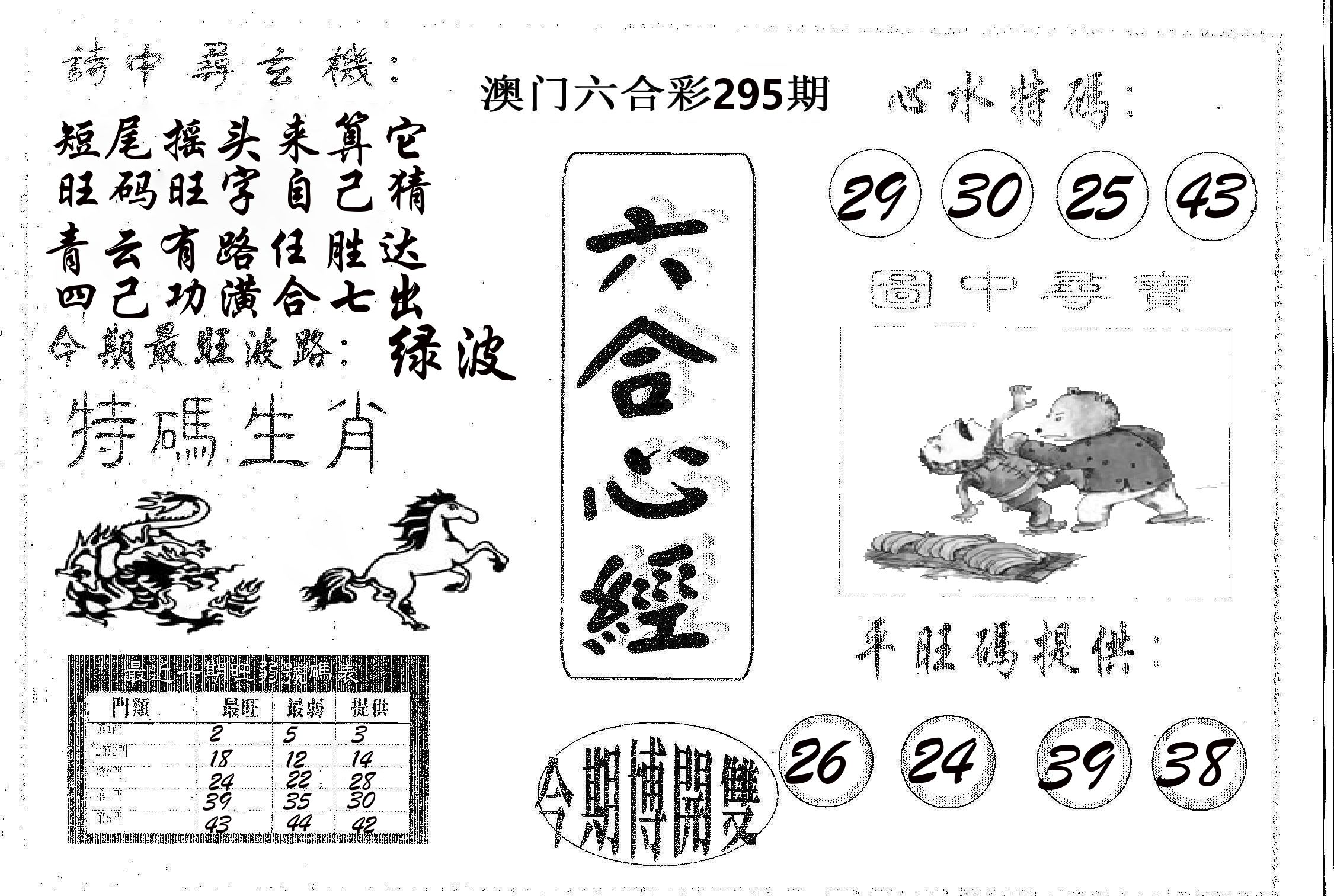 六合心经 第295期