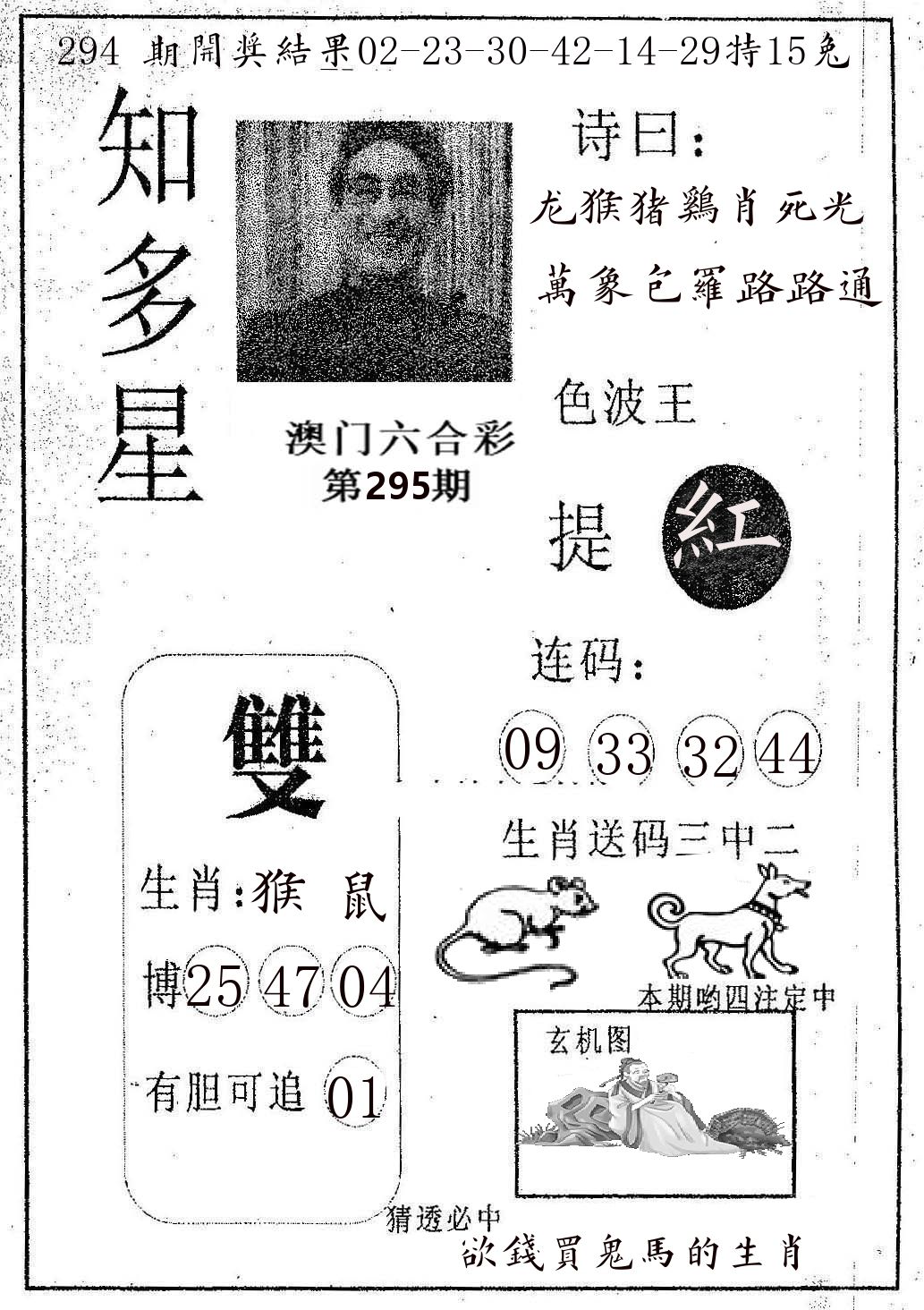 知多星 第295期