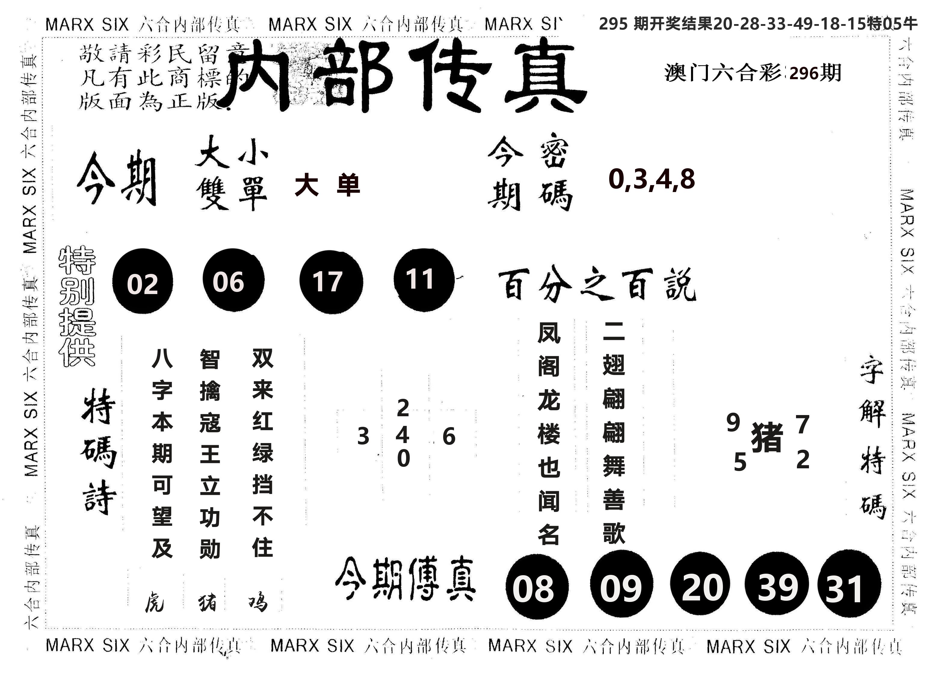 另版内部传真 第296期
