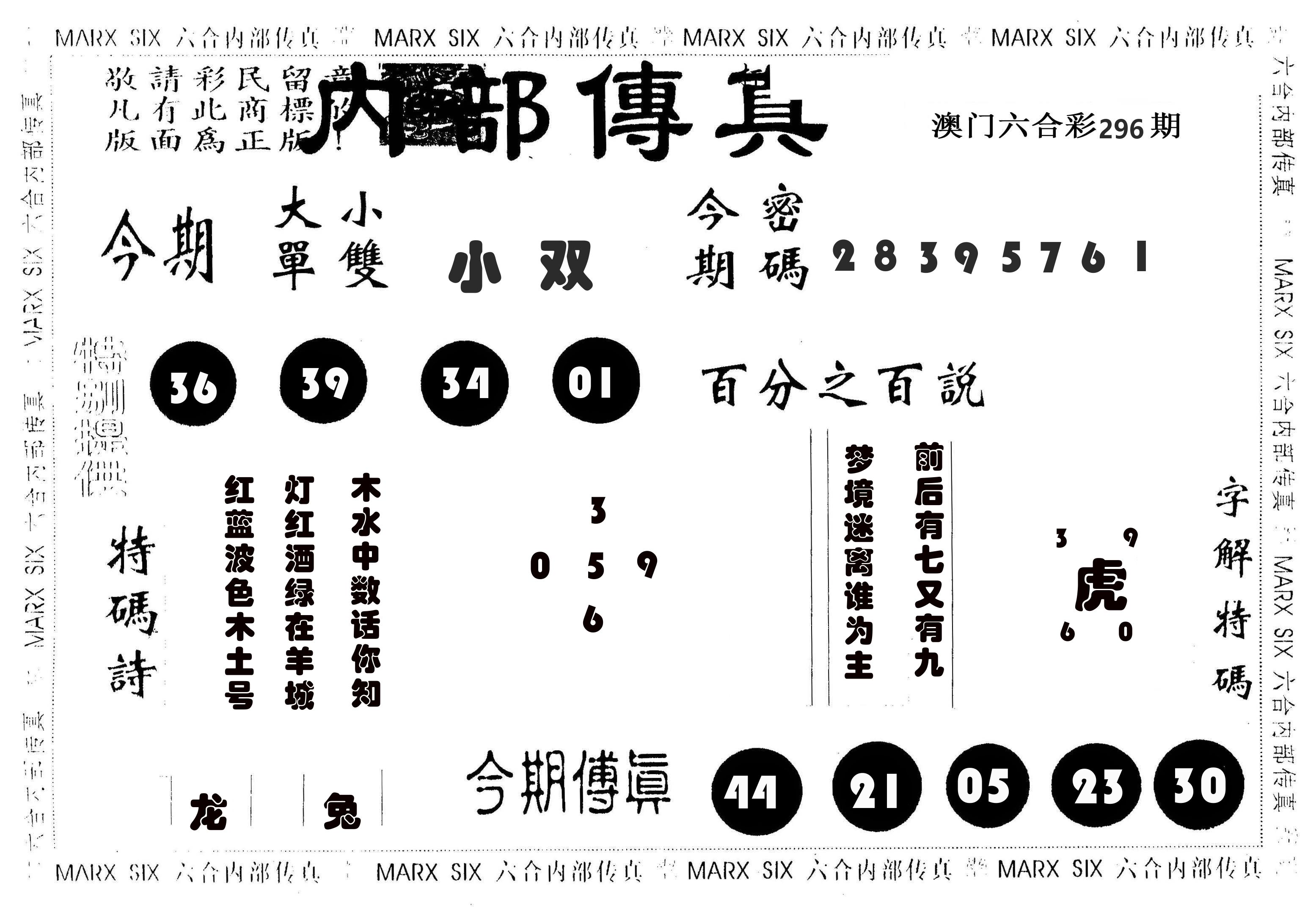 内部传真 第296期