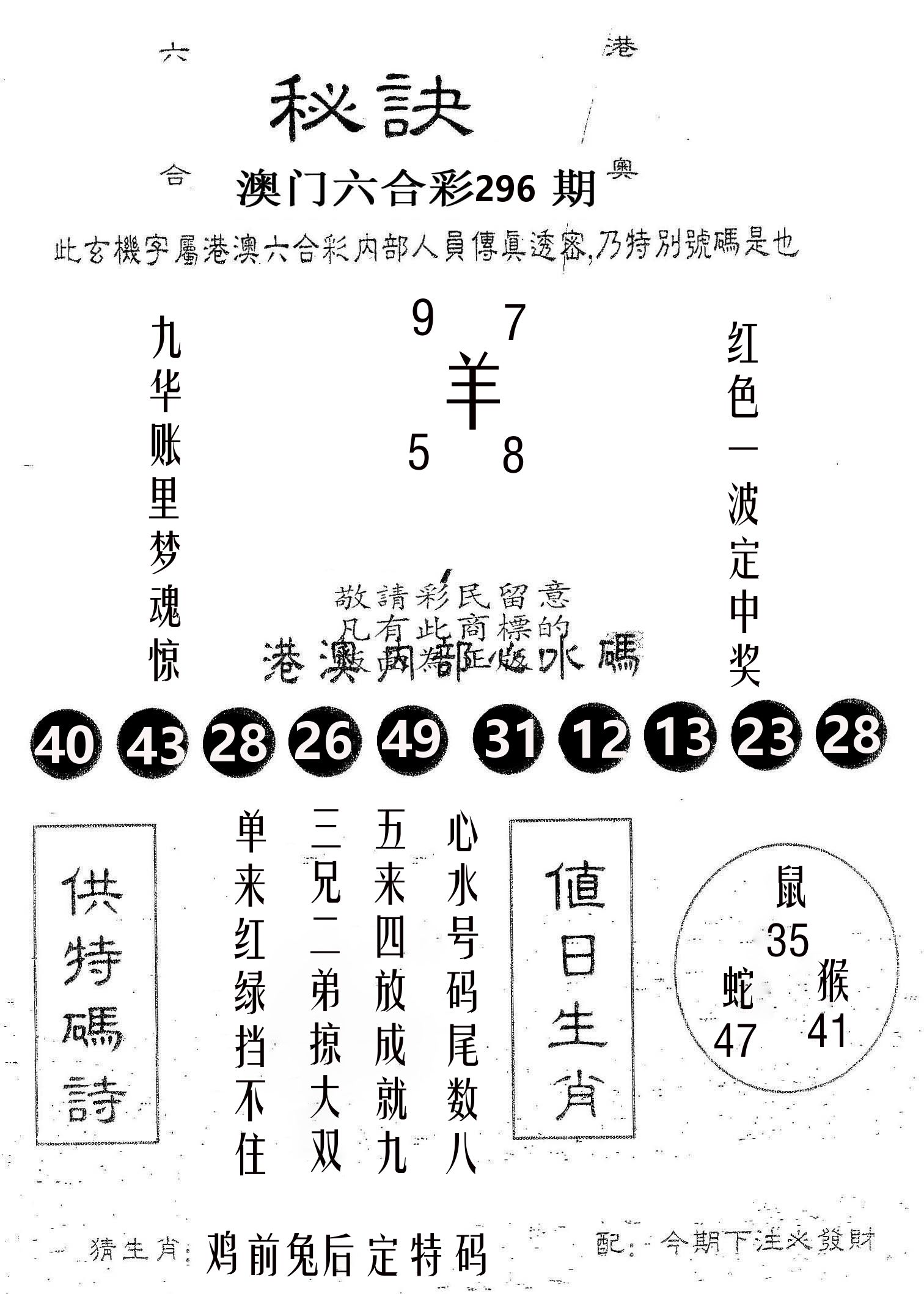 秘决 第296期