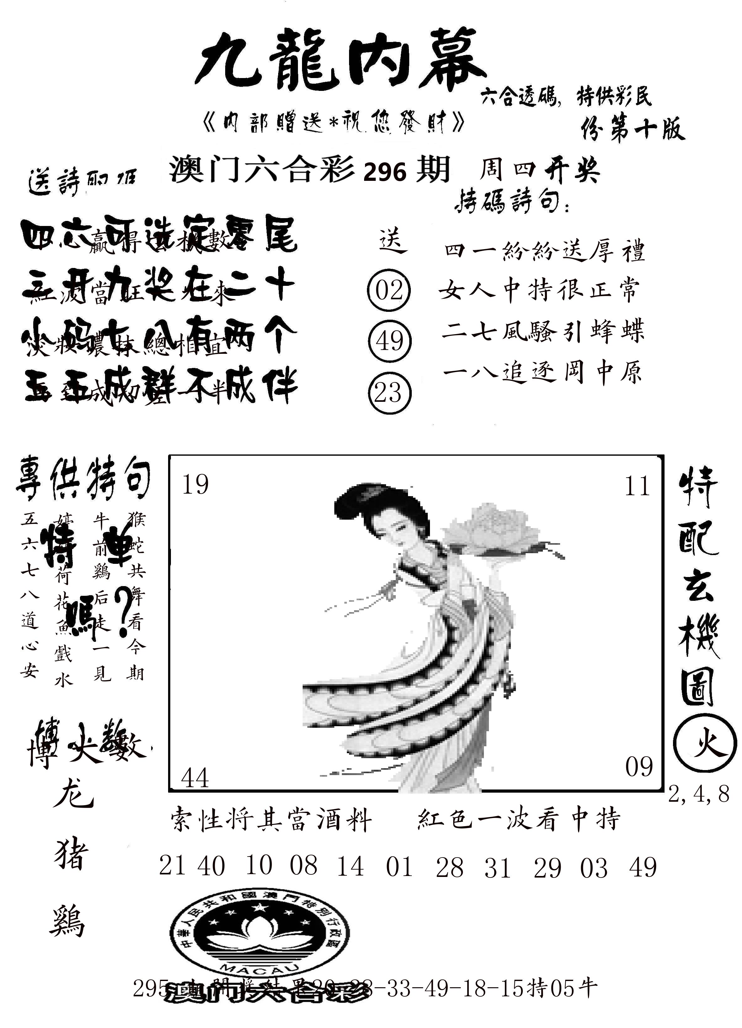 澳门传真2 第296期