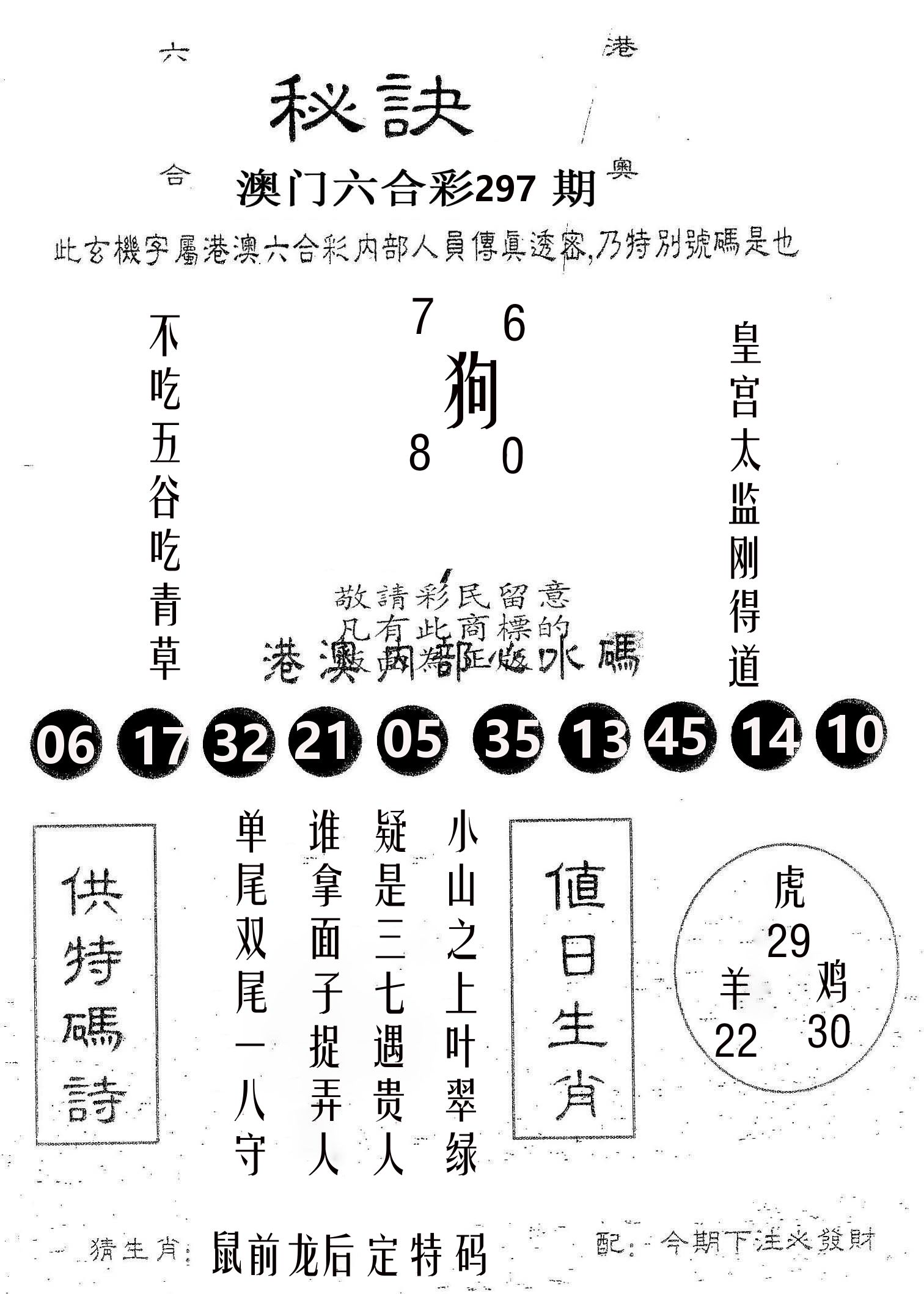 秘决 第297期