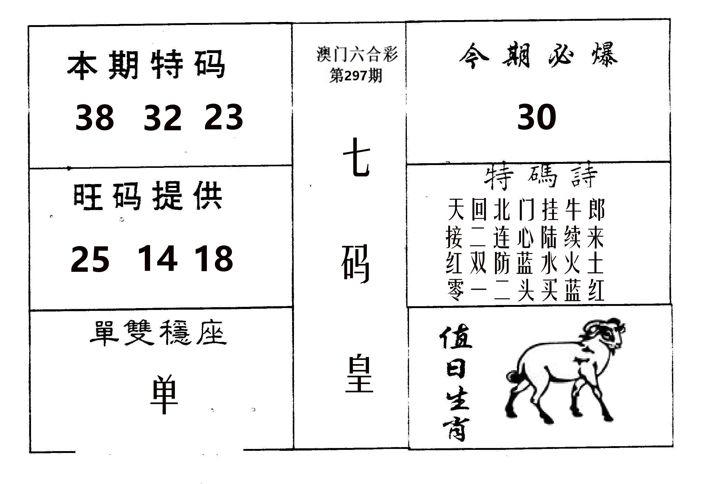 七码皇 第297期