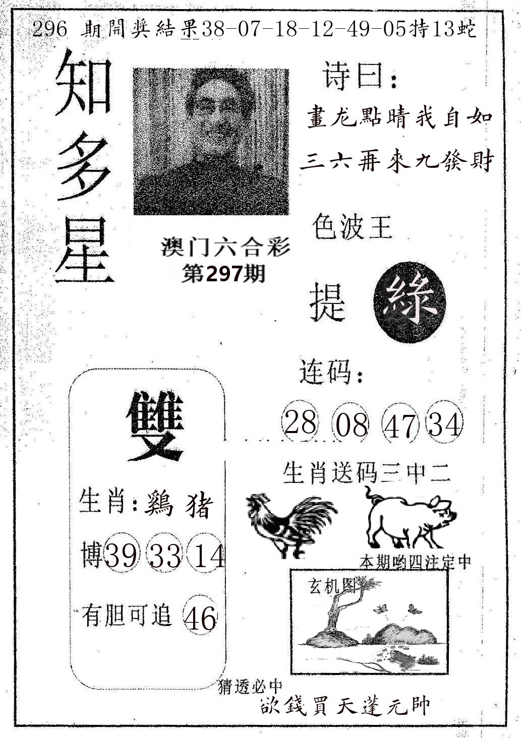 知多星 第297期