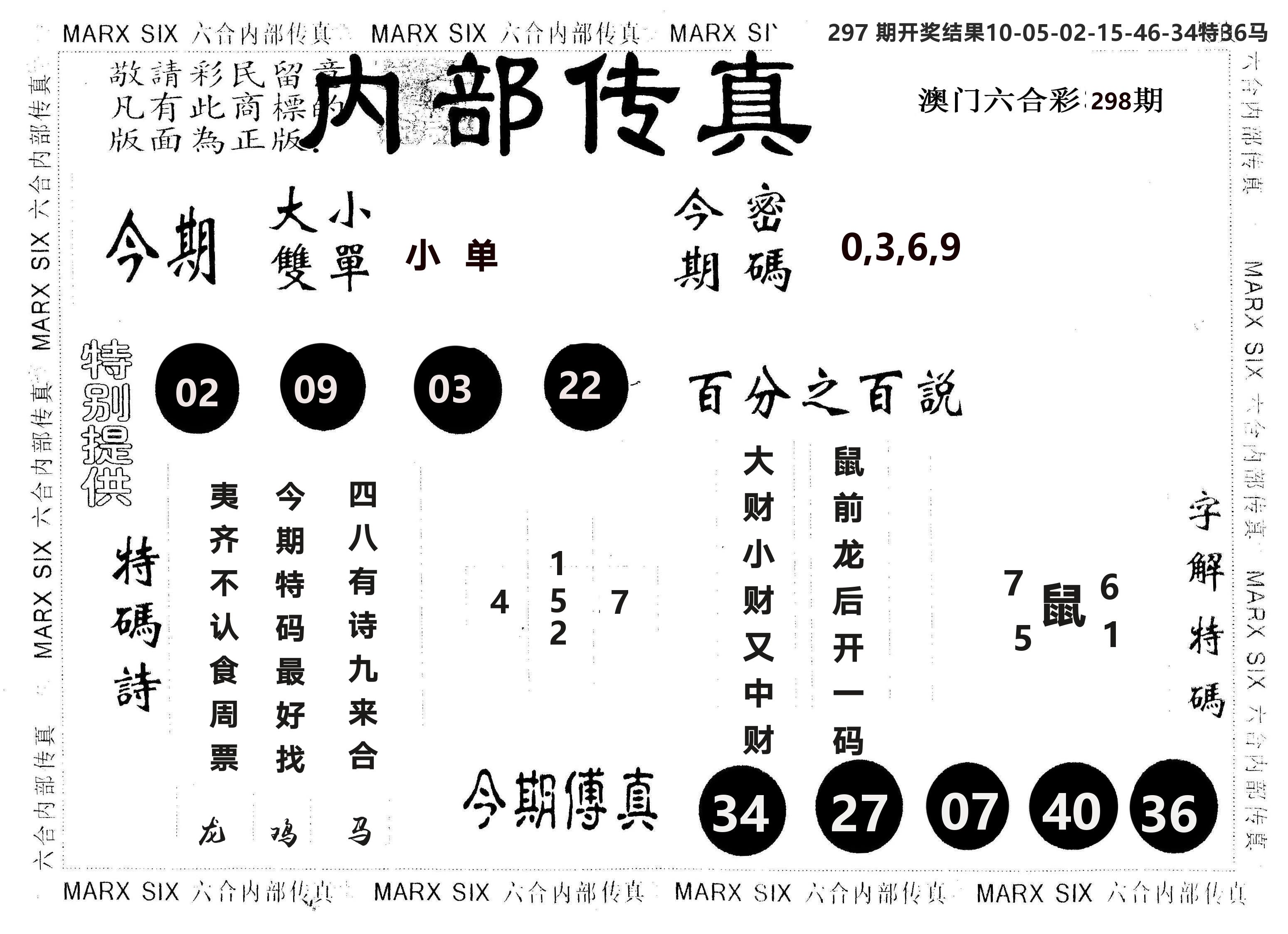 另版内部传真 第298期