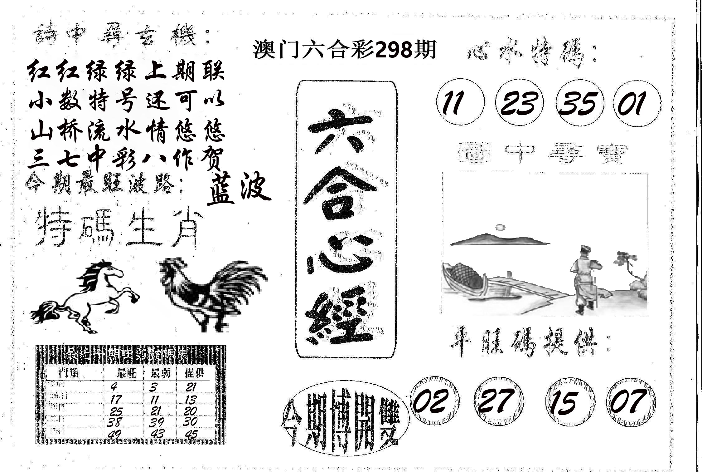 六合心经 第298期