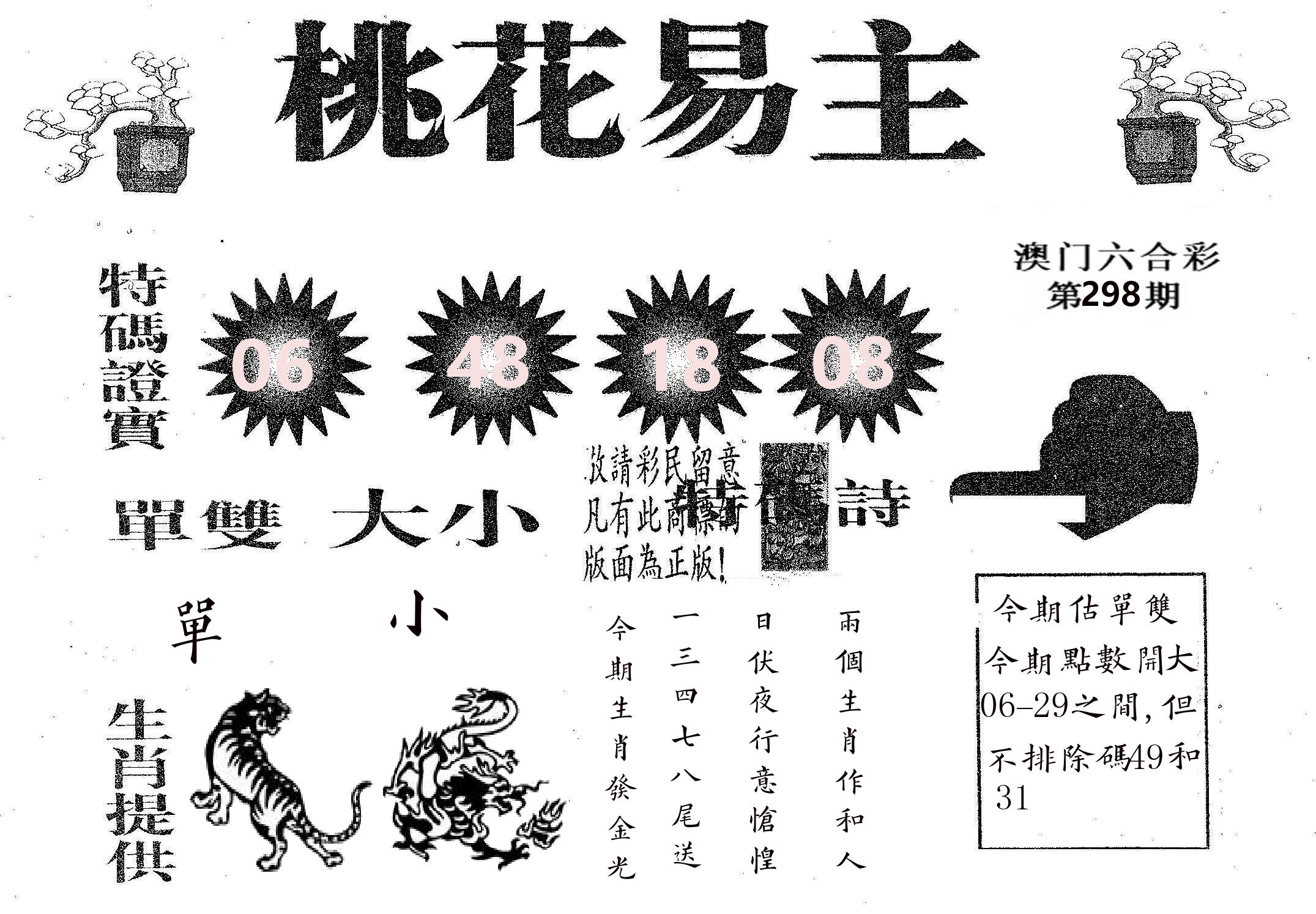 桃花易主 第298期
