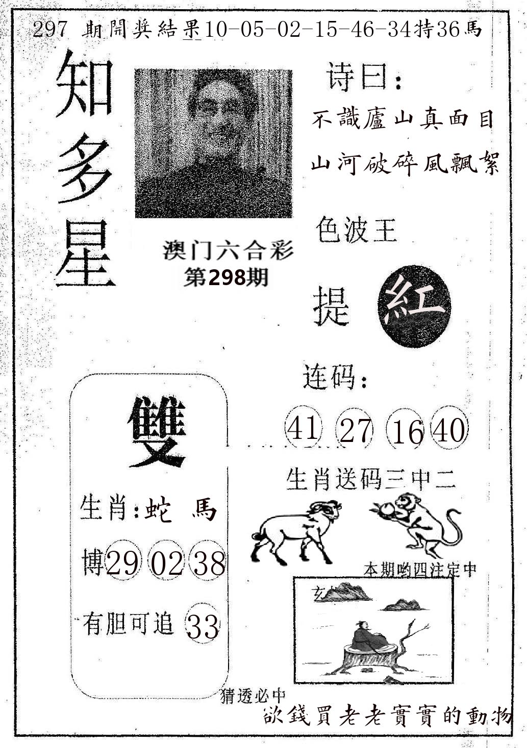 知多星 第298期