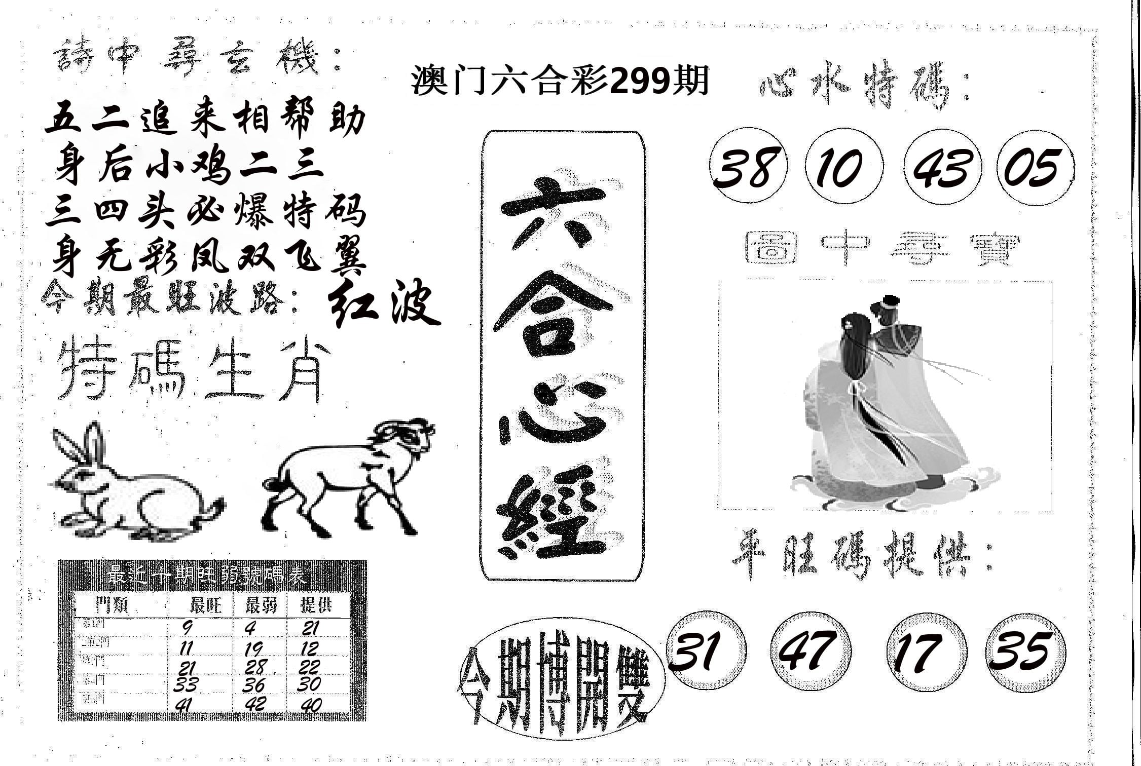 六合心经 第299期