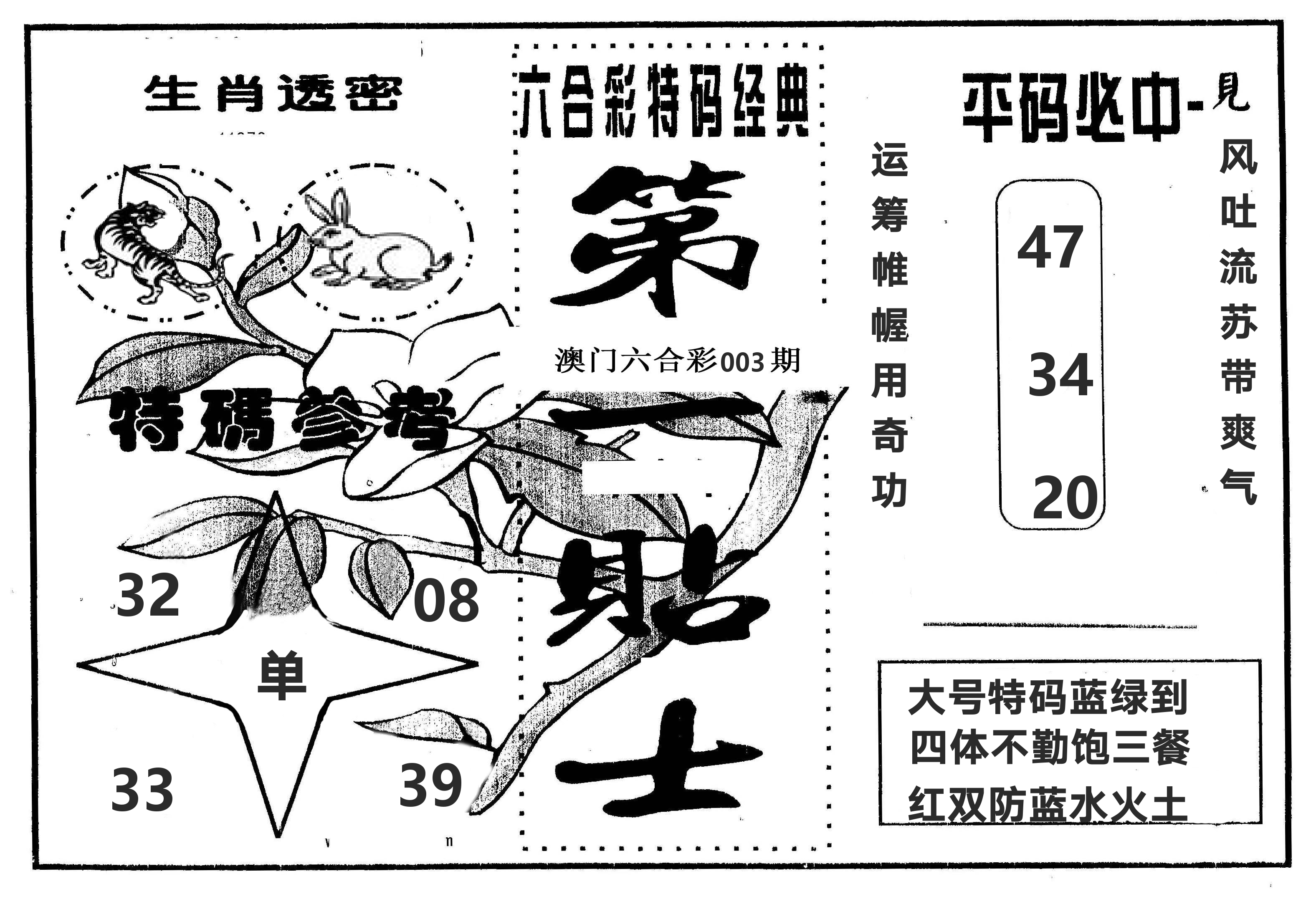 第一贴士 第3期