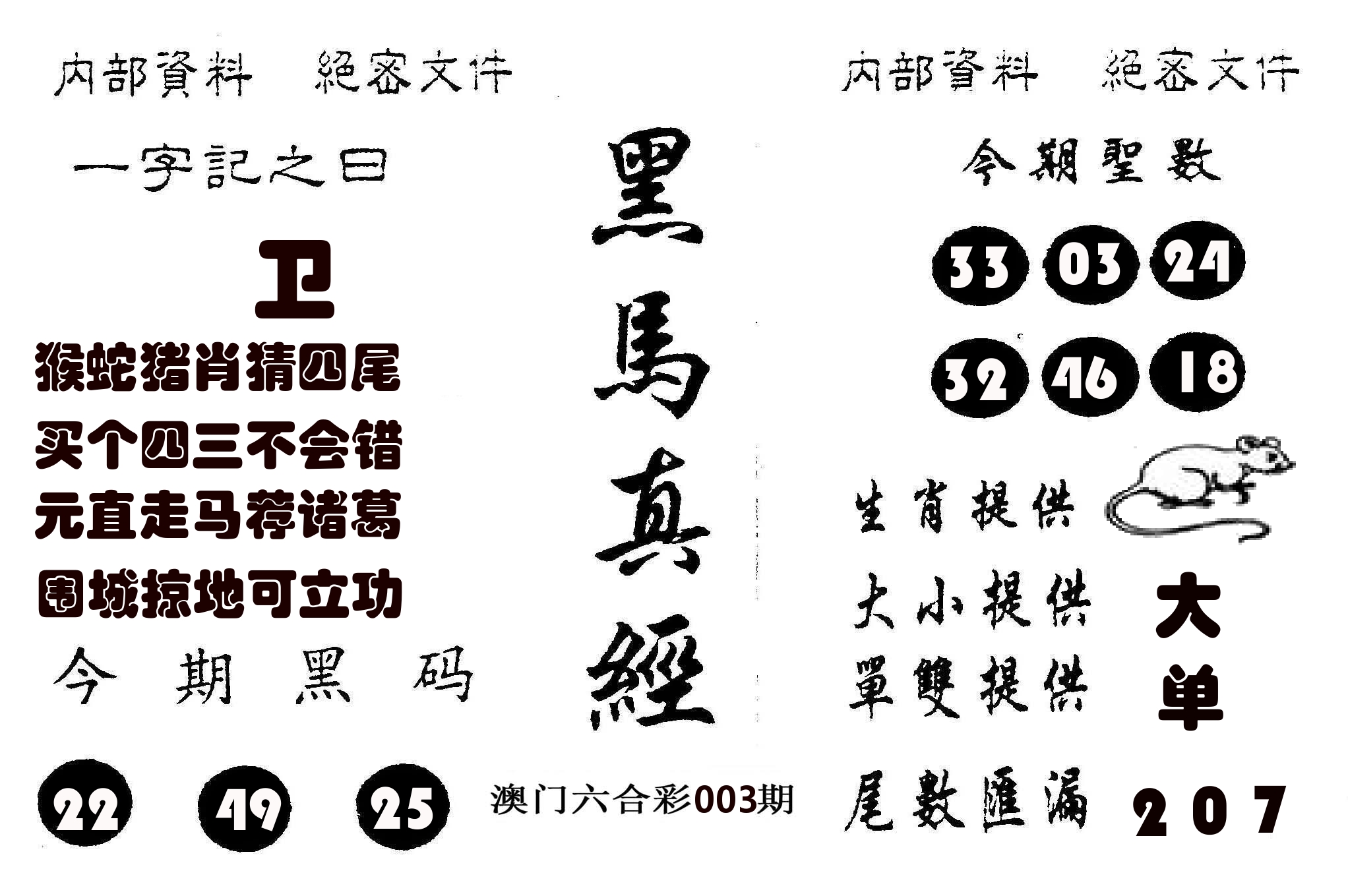 黑马真经 第3期