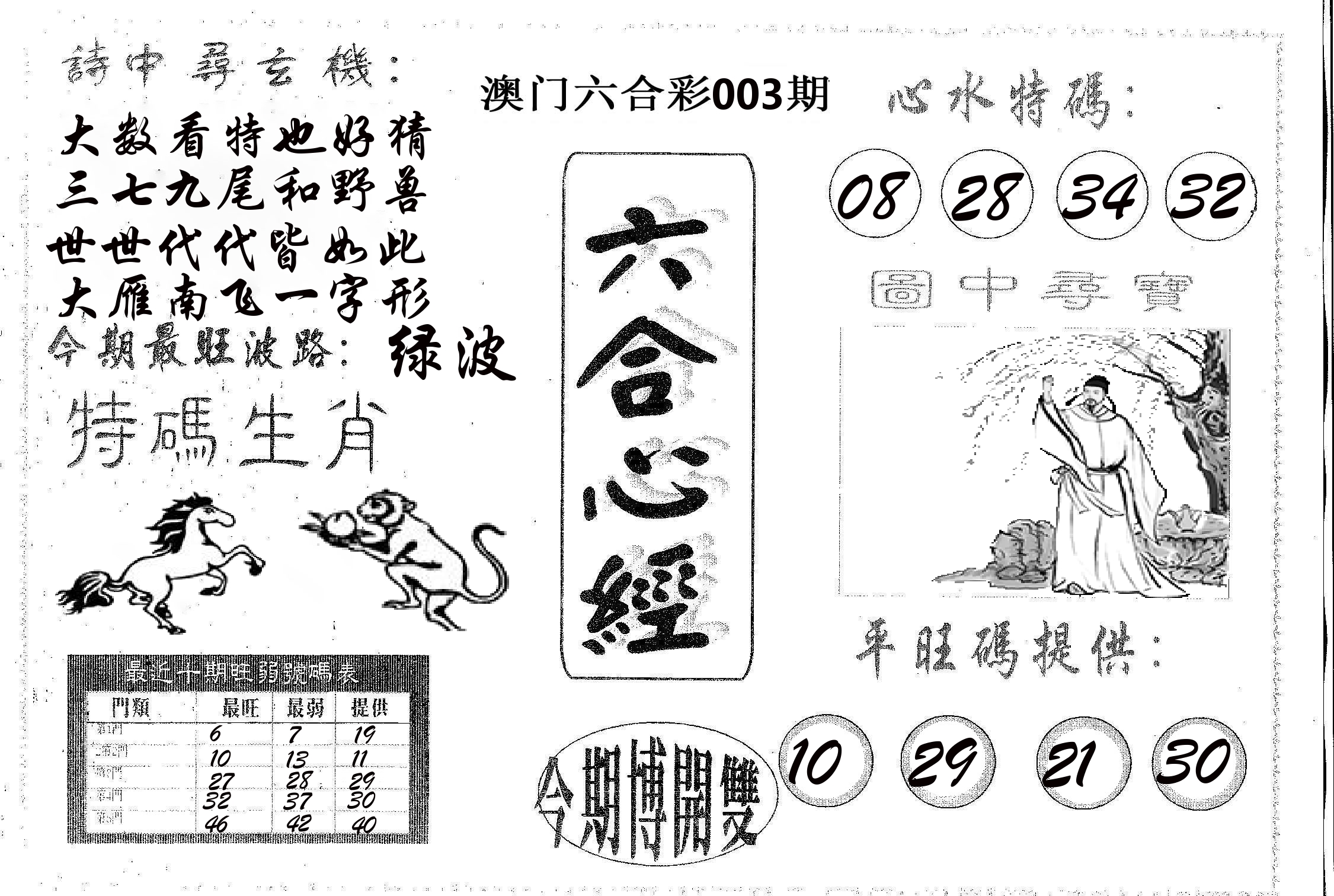 六合心经 第3期