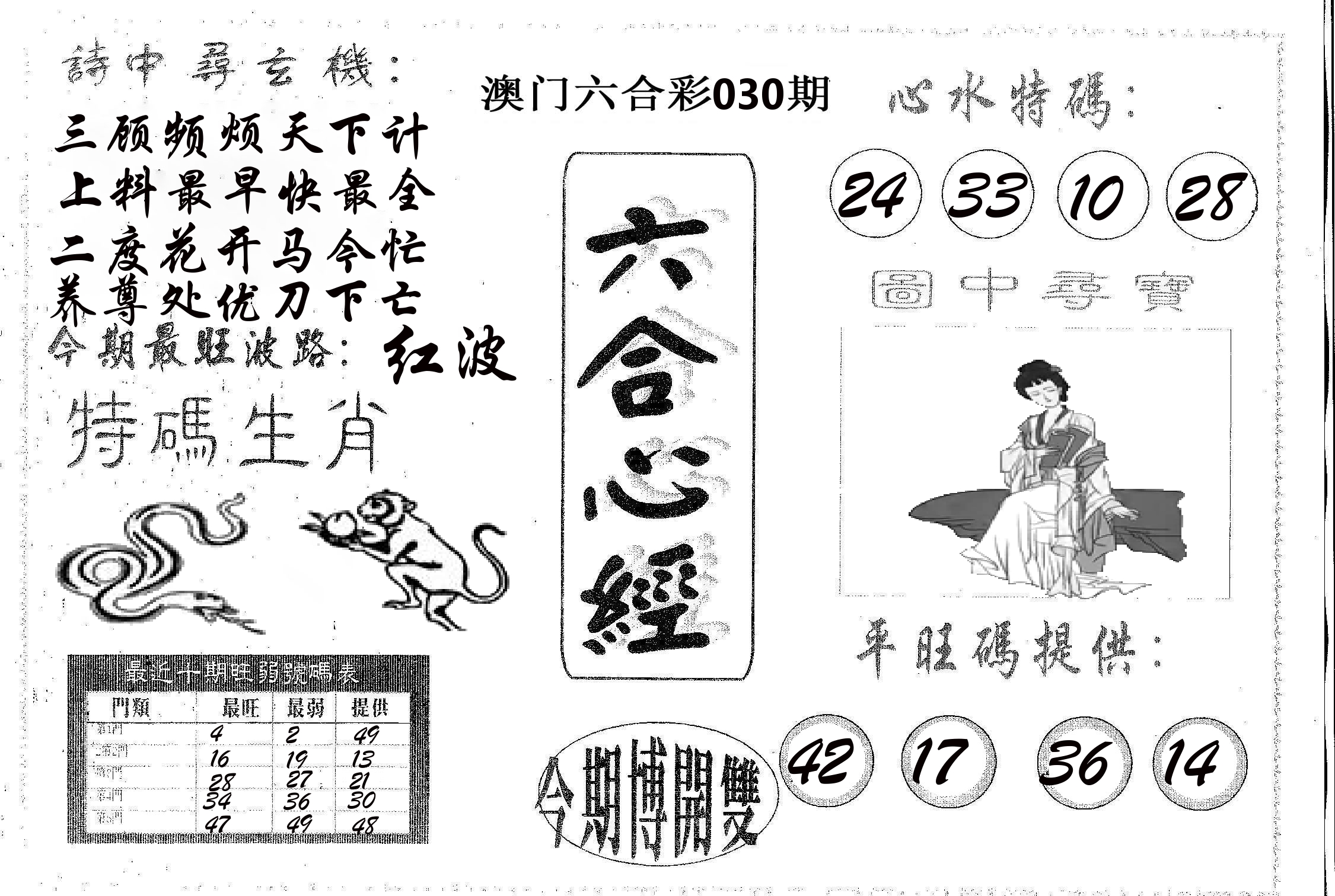 六合心经 第30期