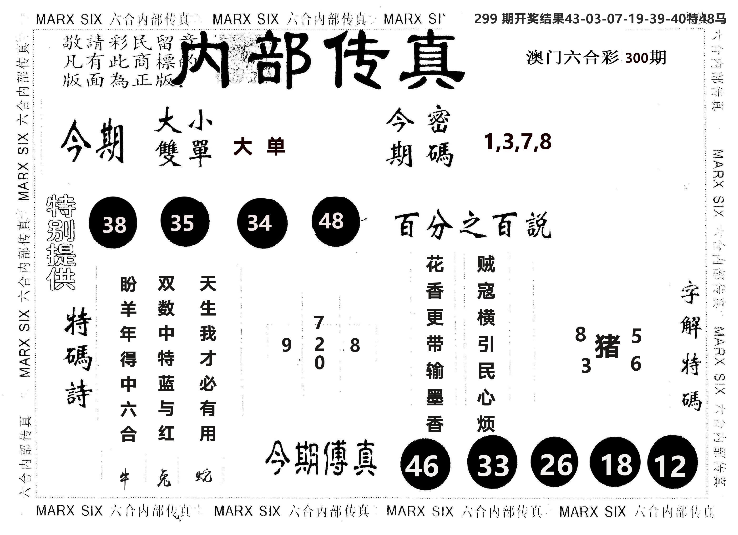 另版内部传真 第300期