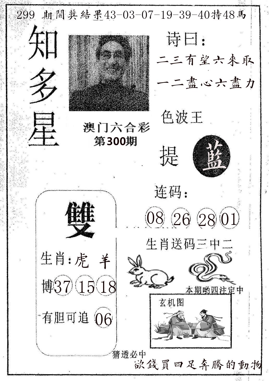 知多星 第300期