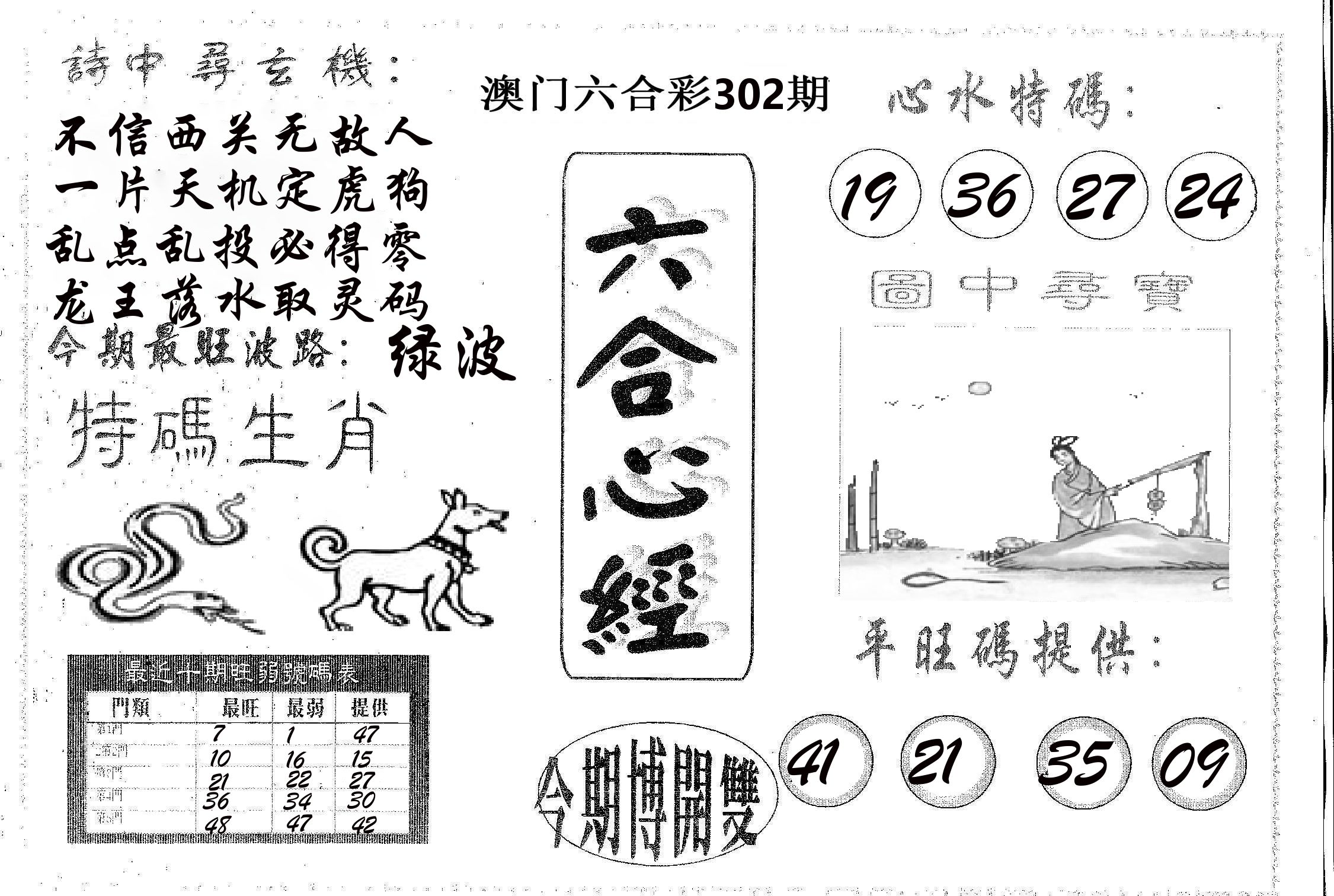 六合心经 第302期