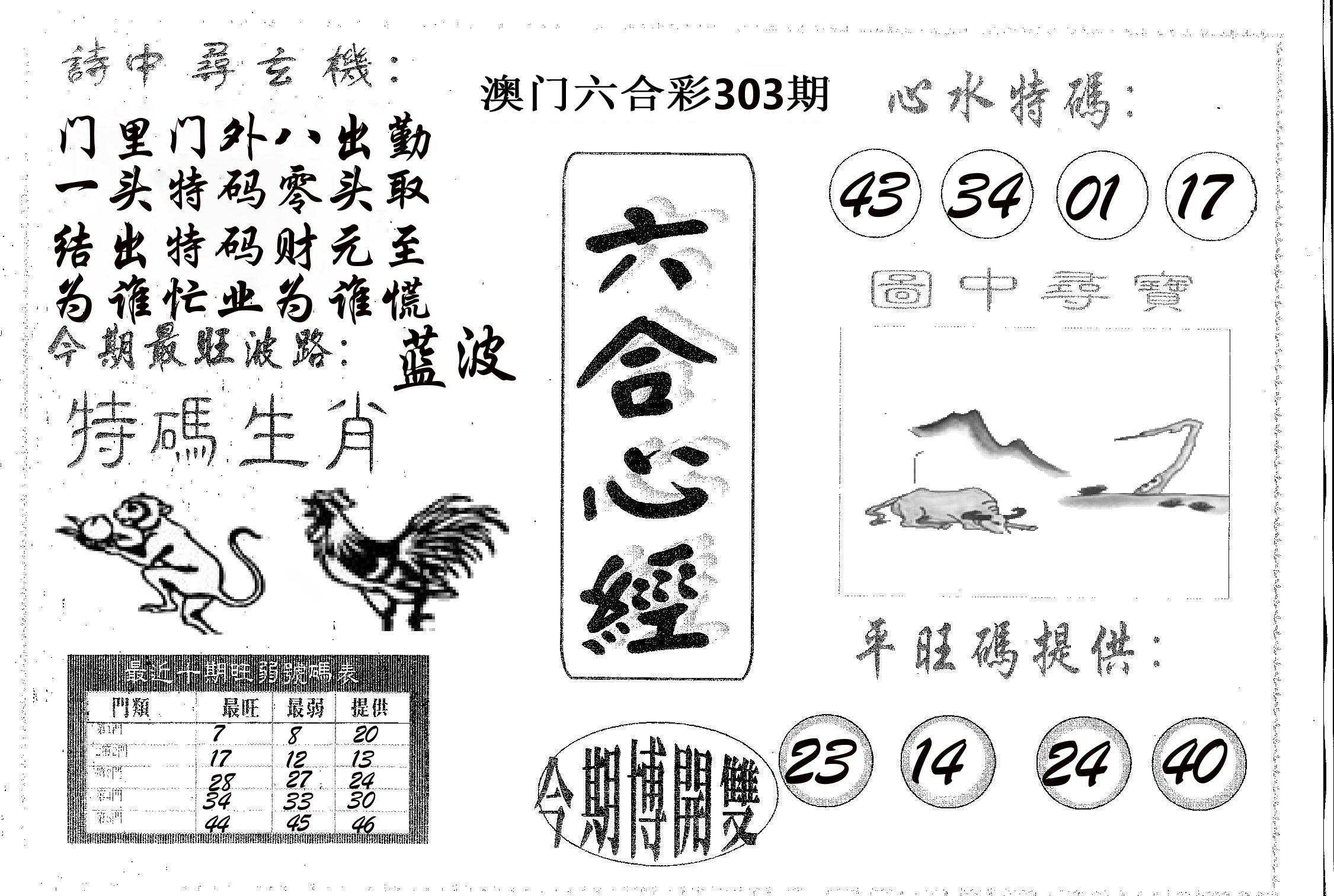 六合心经 第303期