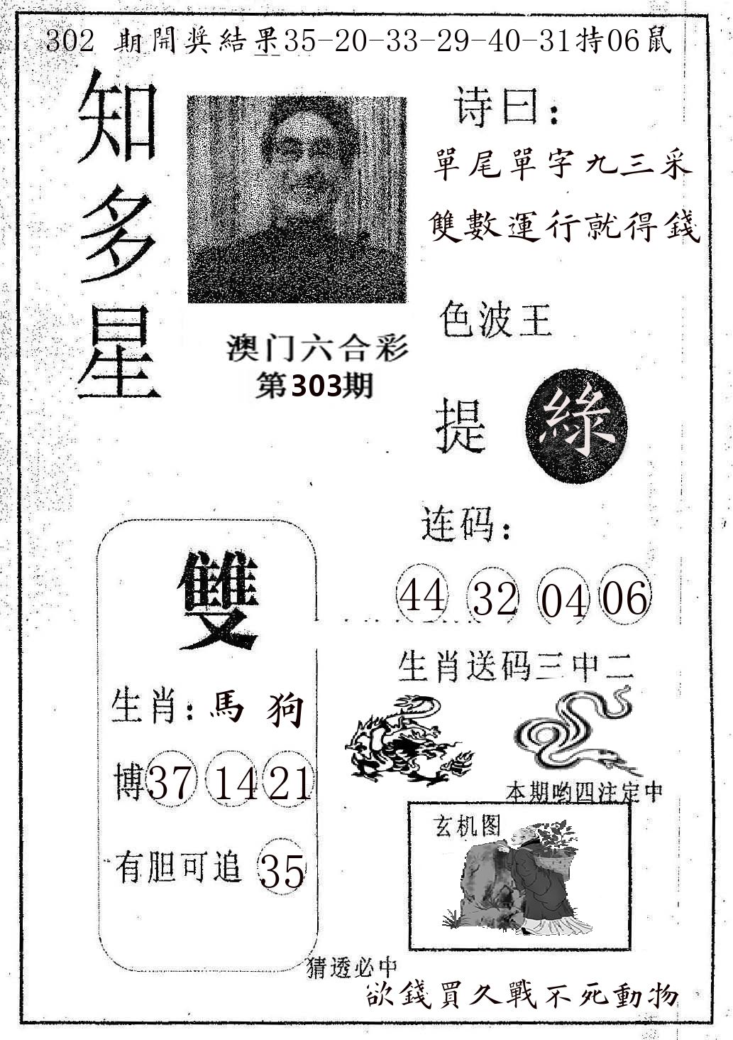 知多星 第303期