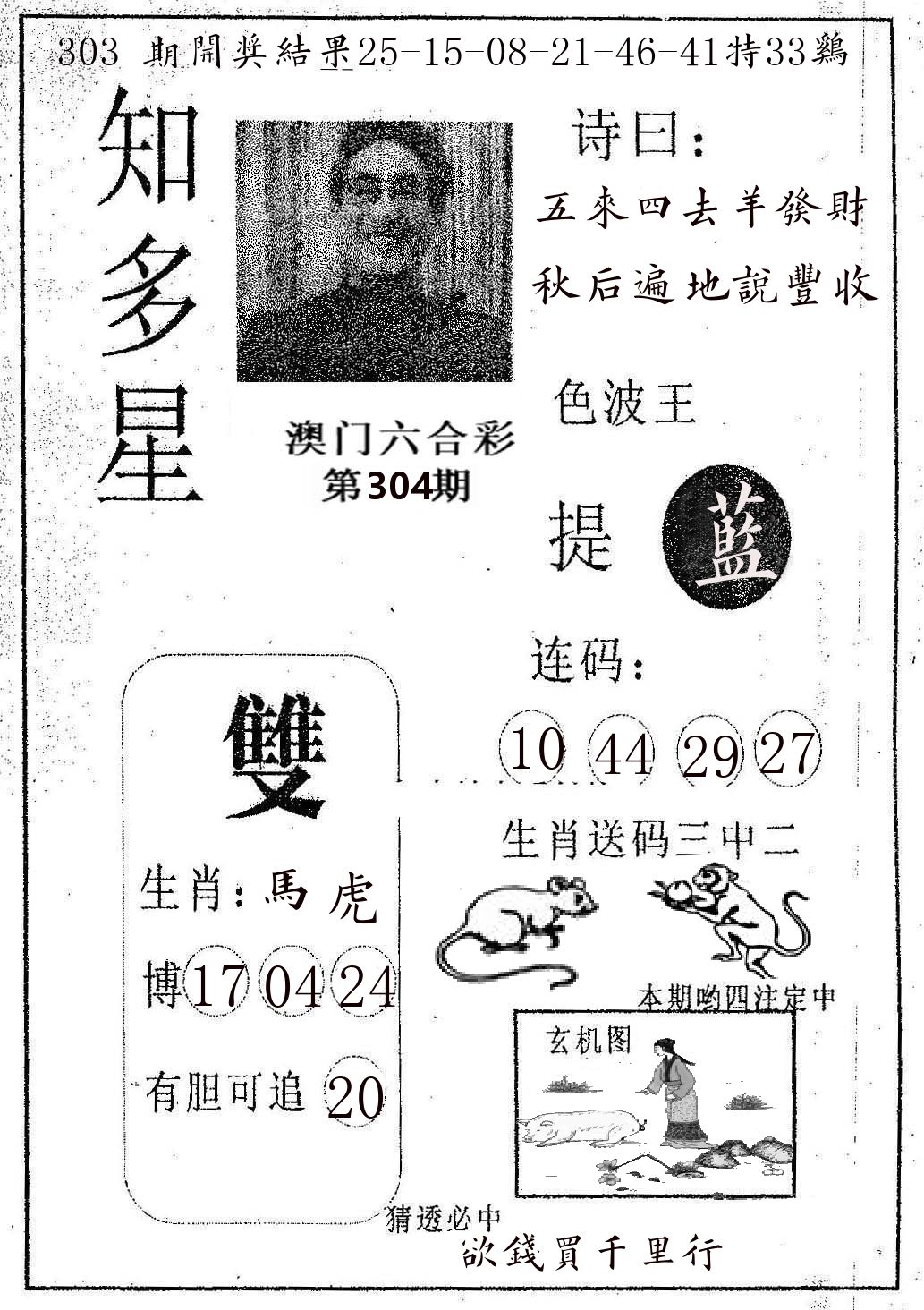 知多星 第304期