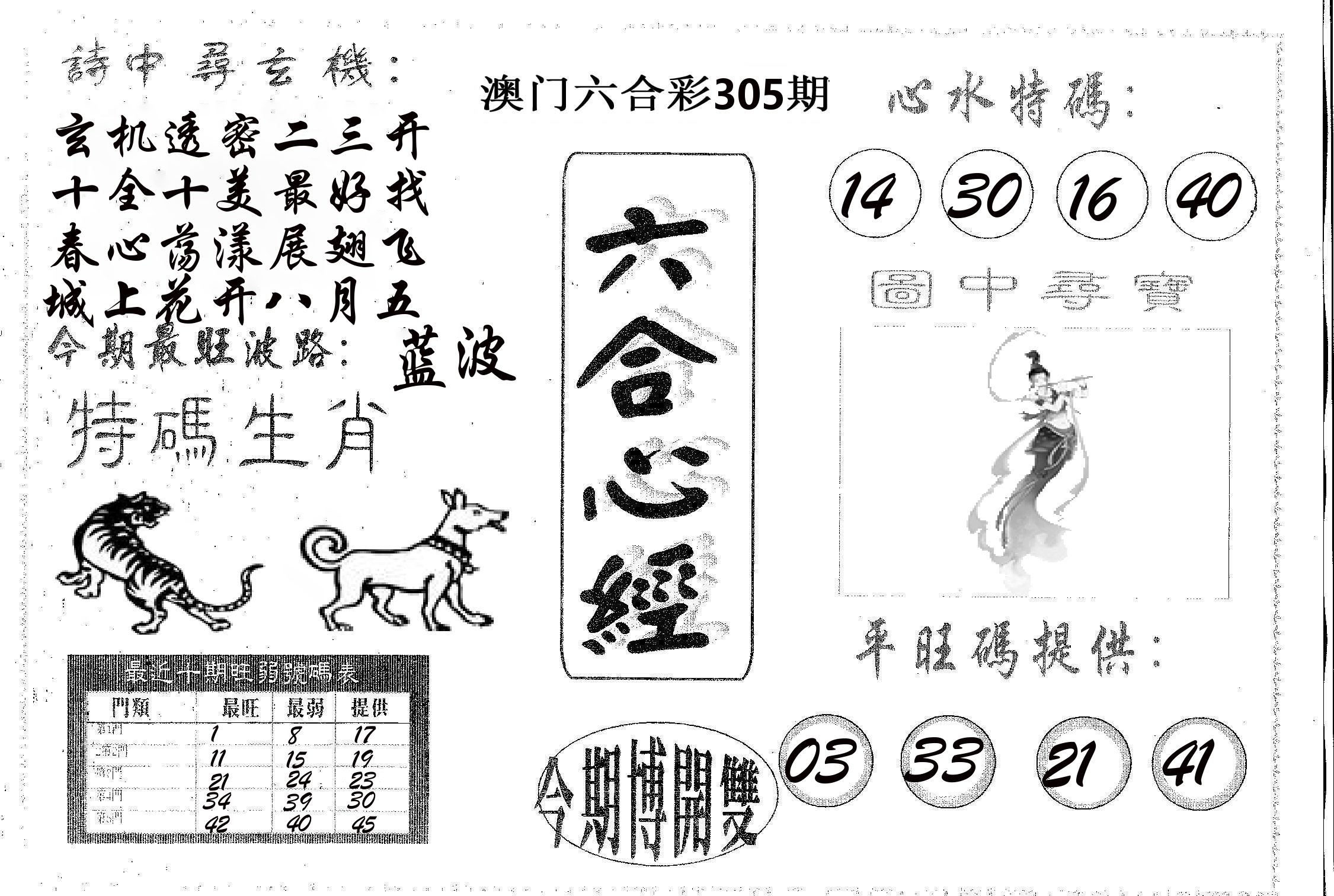 六合心经 第305期