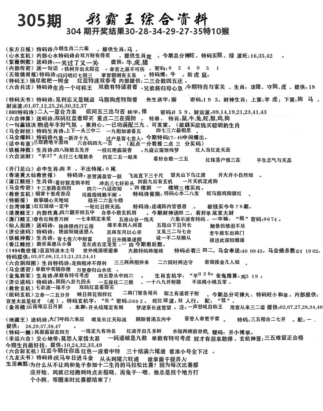 澳门综合资料 第305期