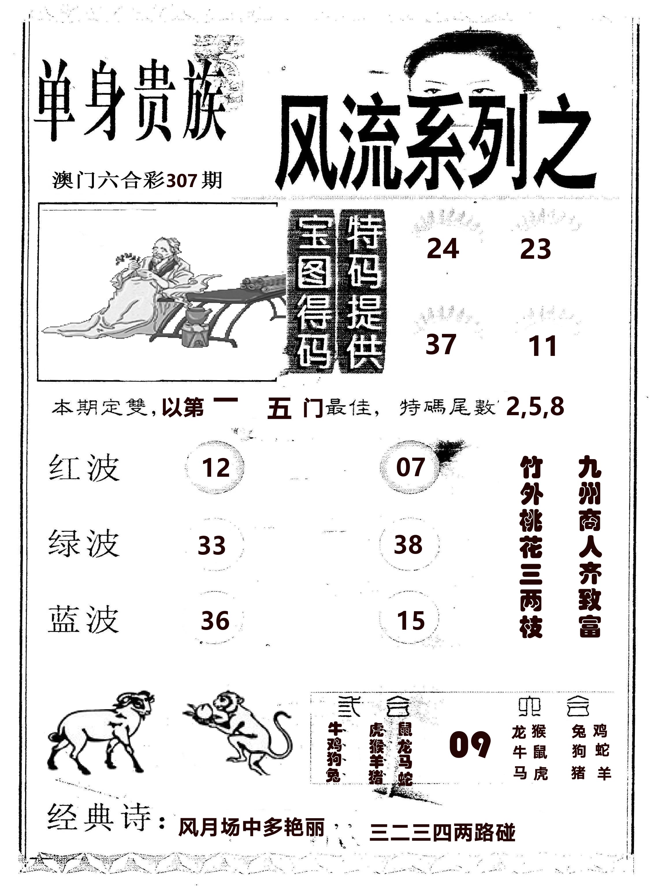 风流系列-2 第307期