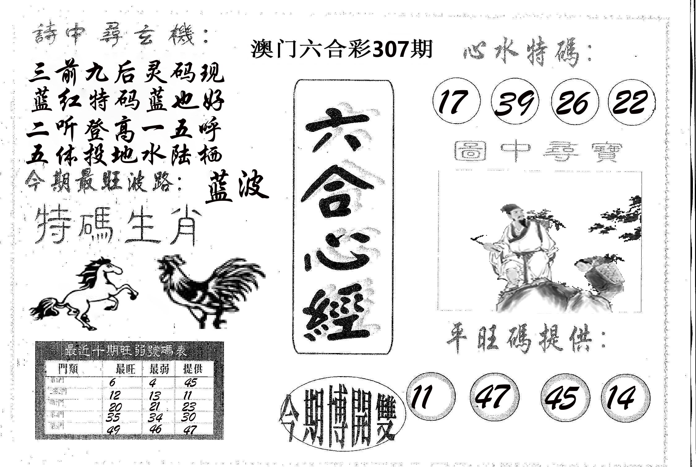 六合心经 第307期