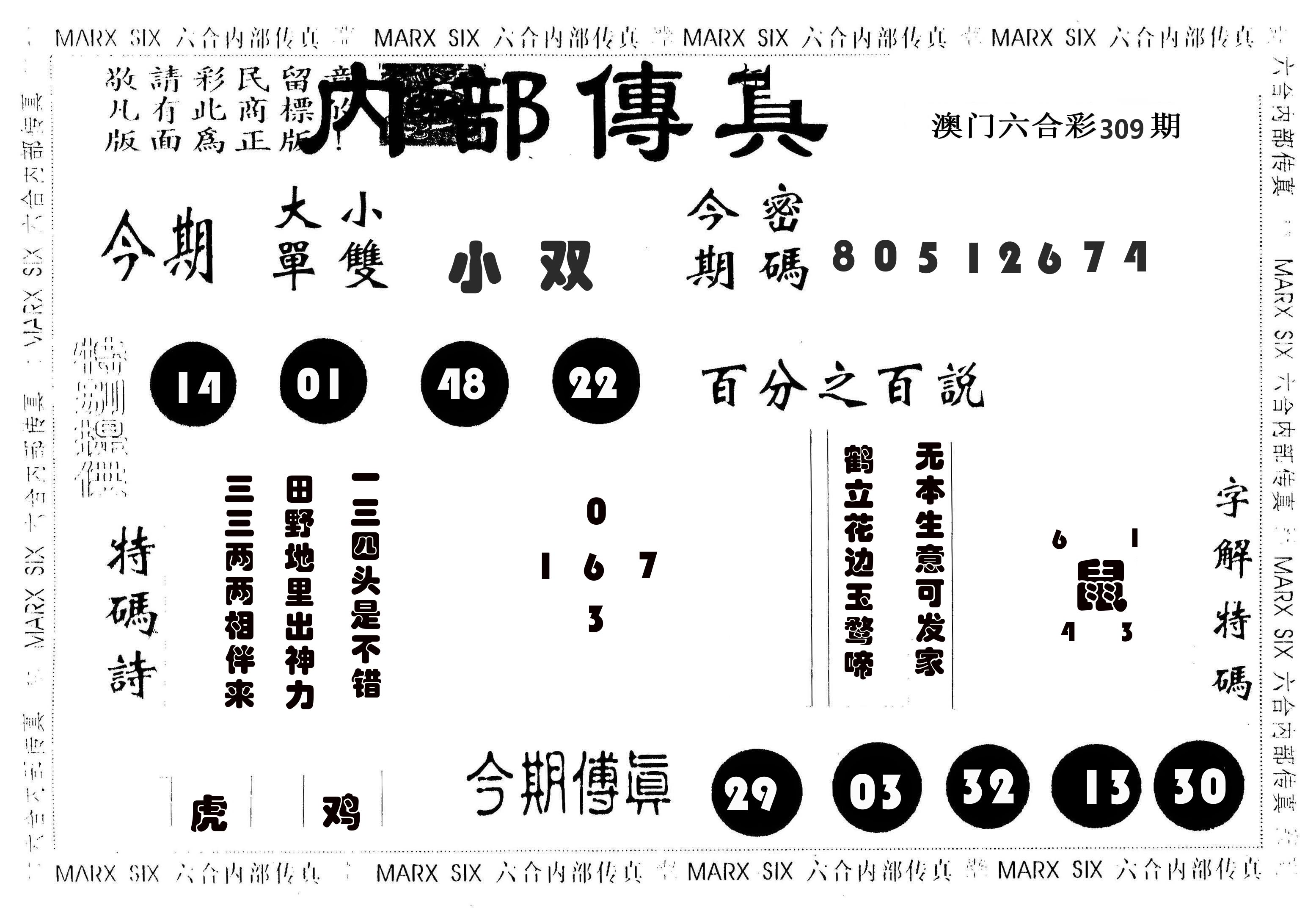 内部传真 第309期