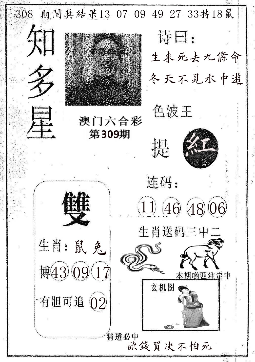 知多星 第309期