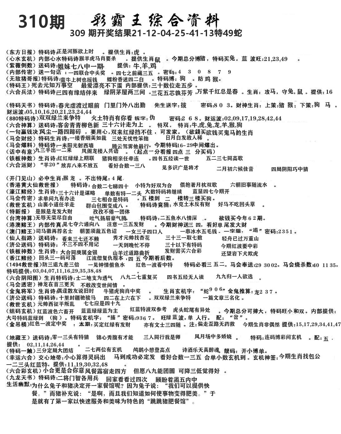 澳门综合资料 第310期