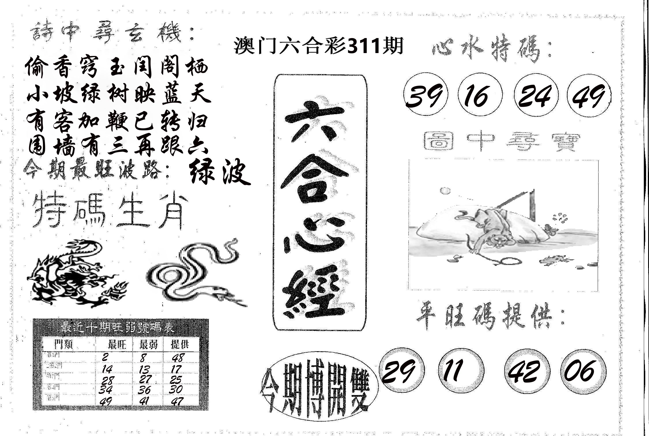 六合心经 第311期