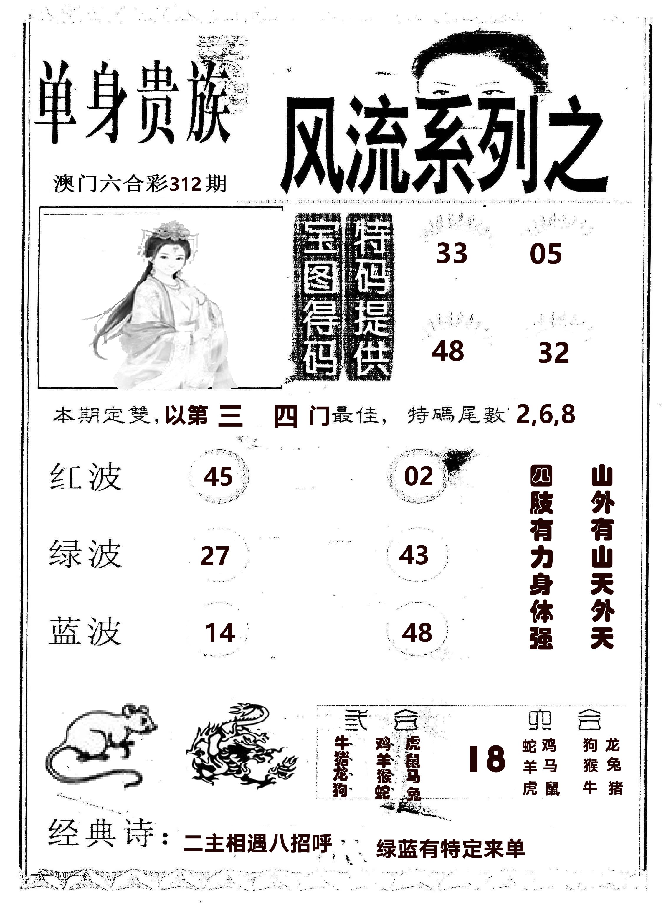 风流系列-2 第312期