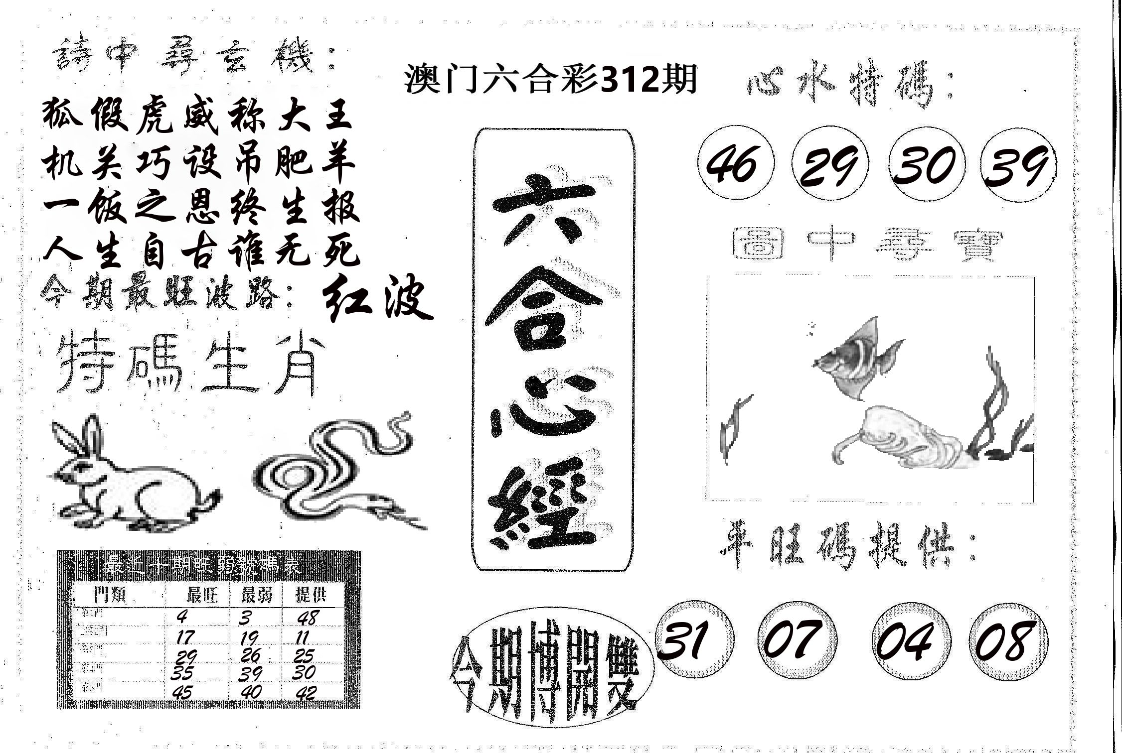 六合心经 第312期