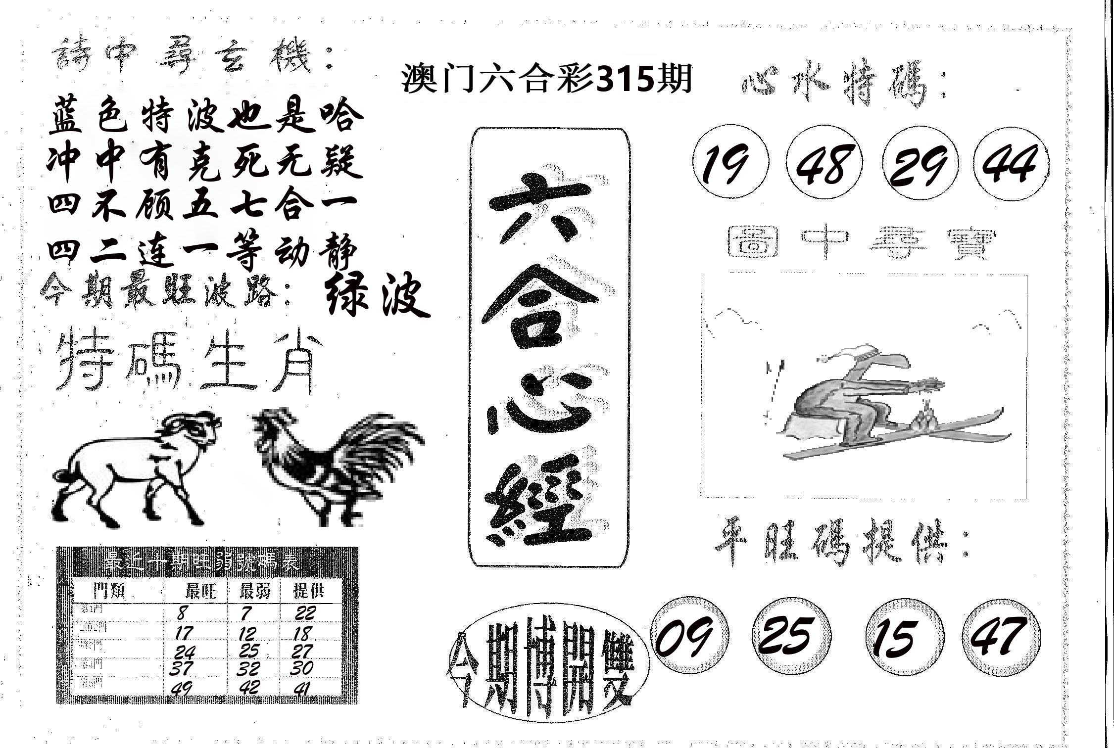 六合心经 第315期